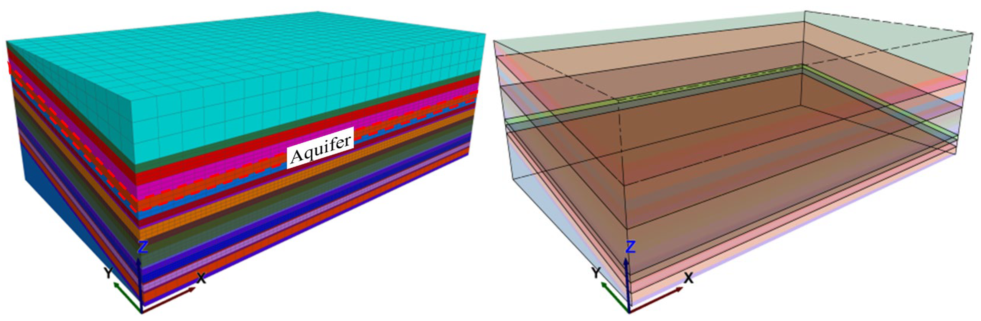 Processes 13 01753 g007