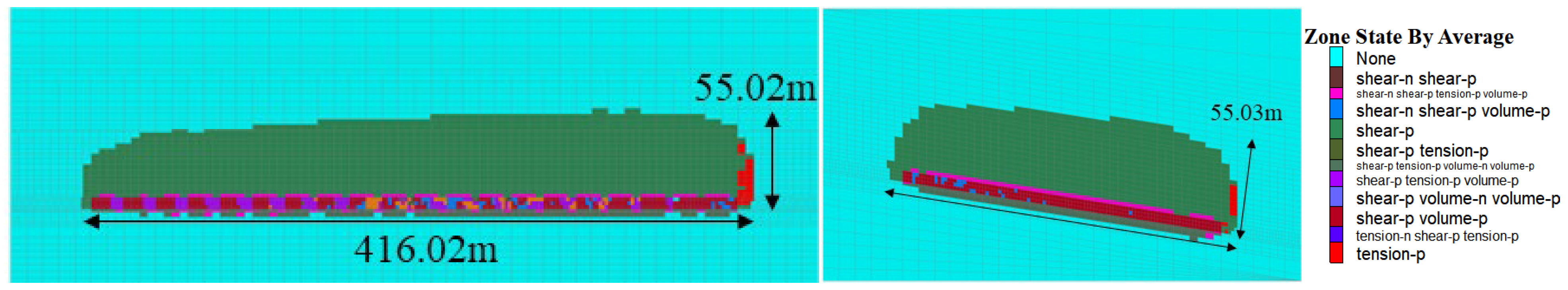 Processes 13 01753 g008