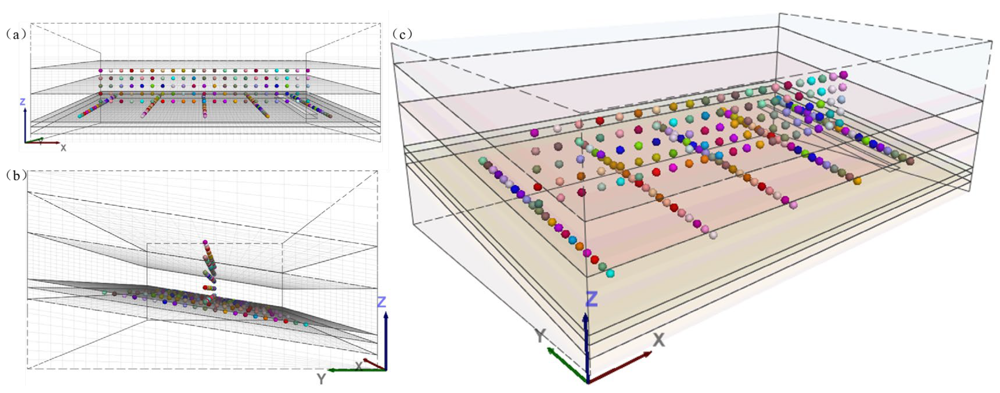 Processes 13 01753 g009