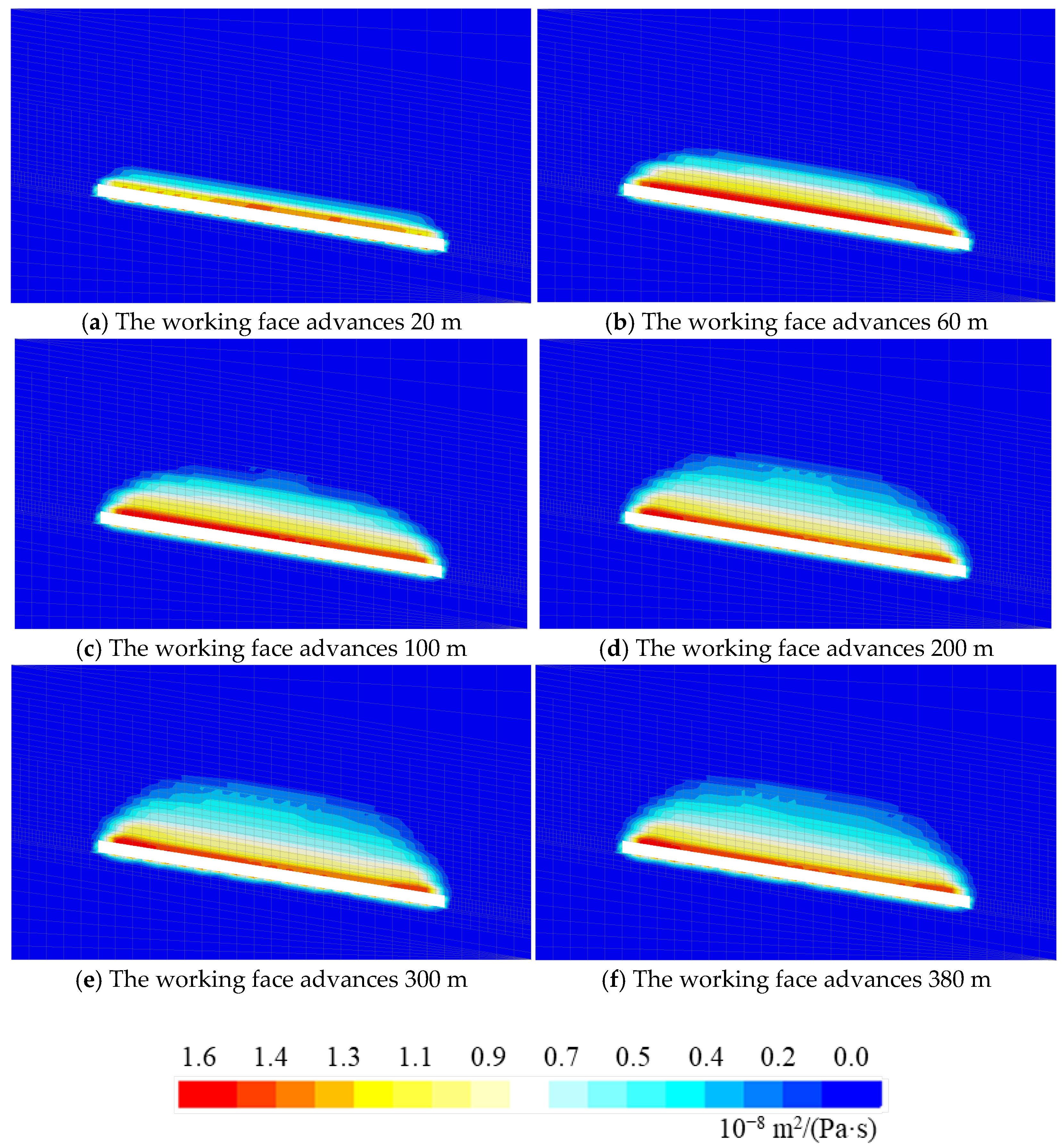 Processes 13 01753 g011