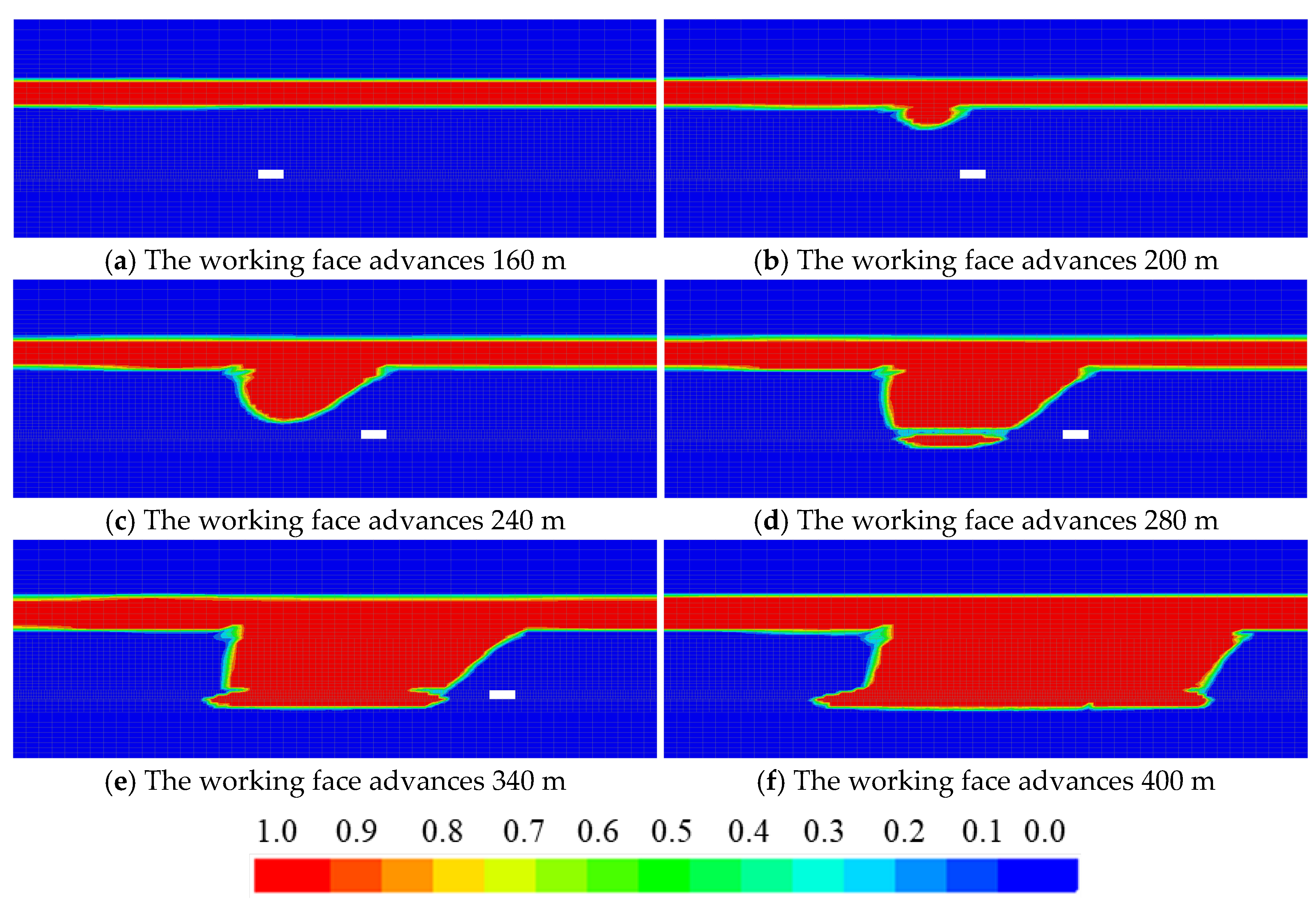 Processes 13 01753 g013