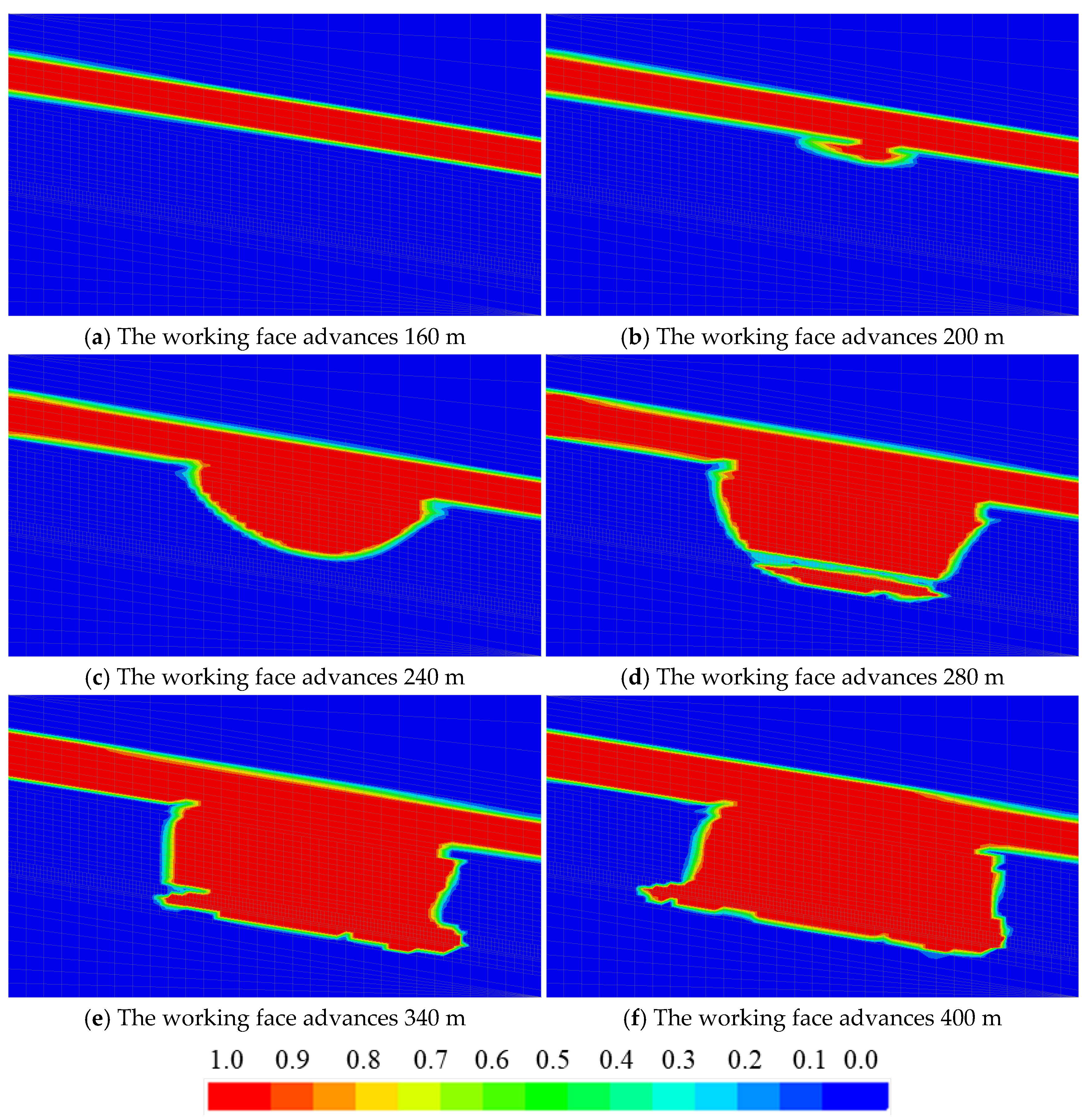 Processes 13 01753 g015