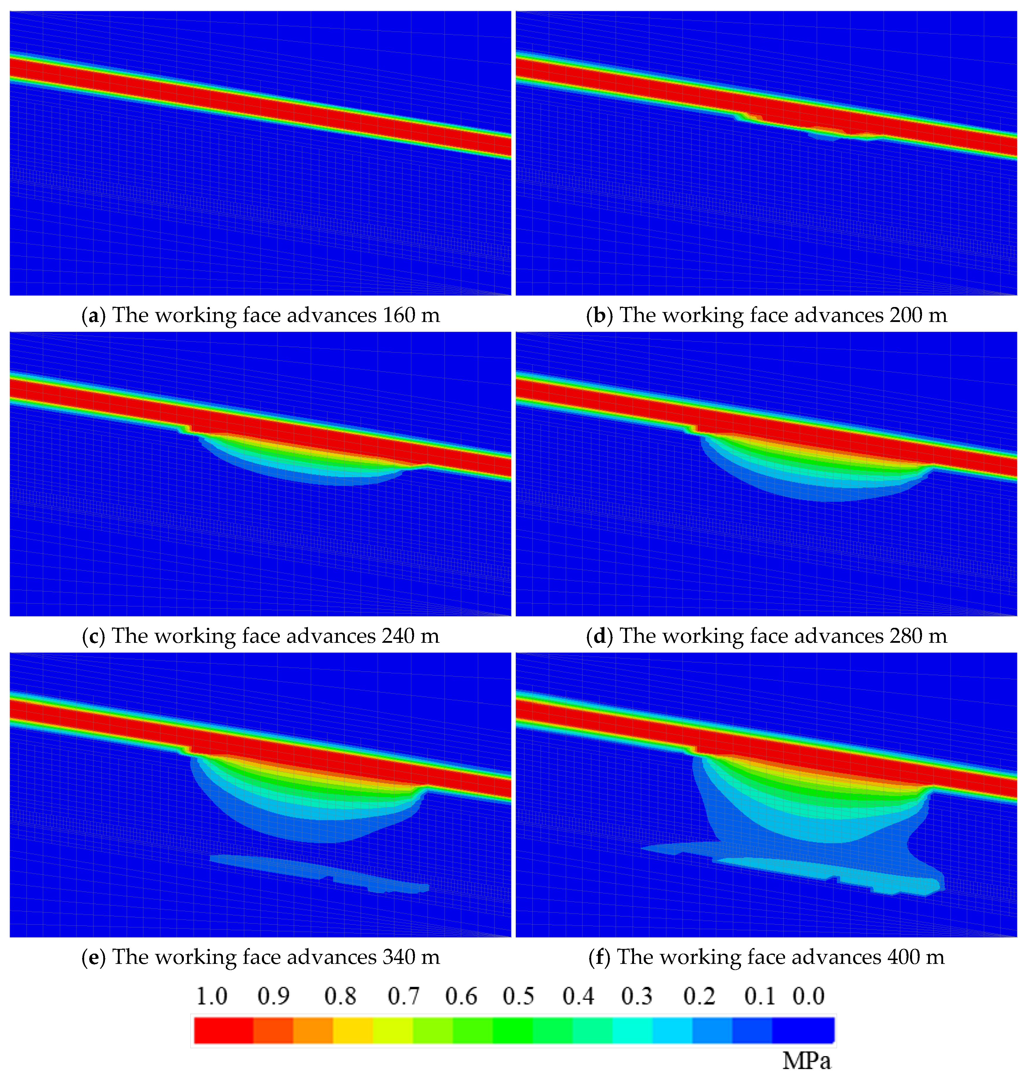 Processes 13 01753 g016