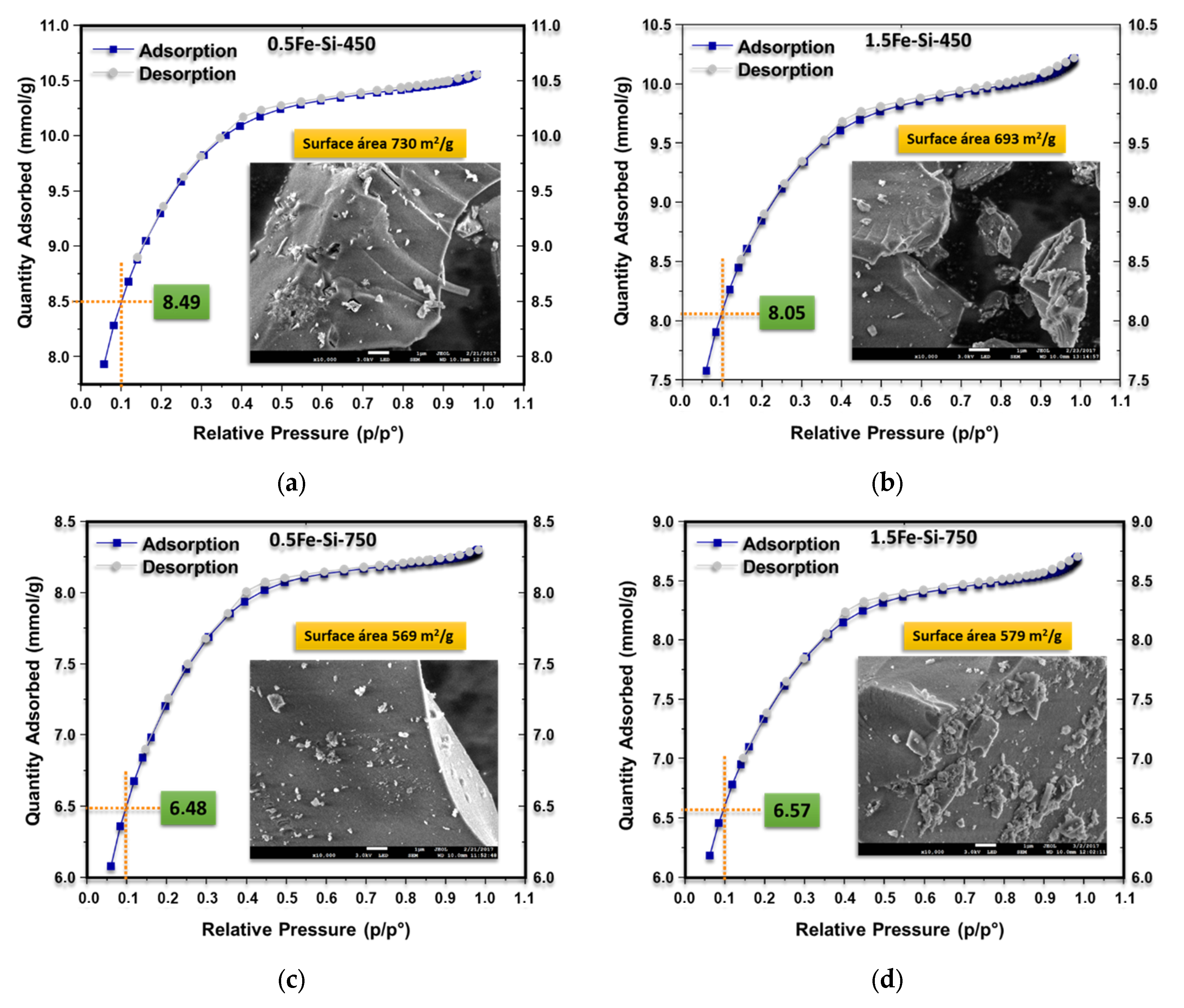 Processes 13 01756 g005