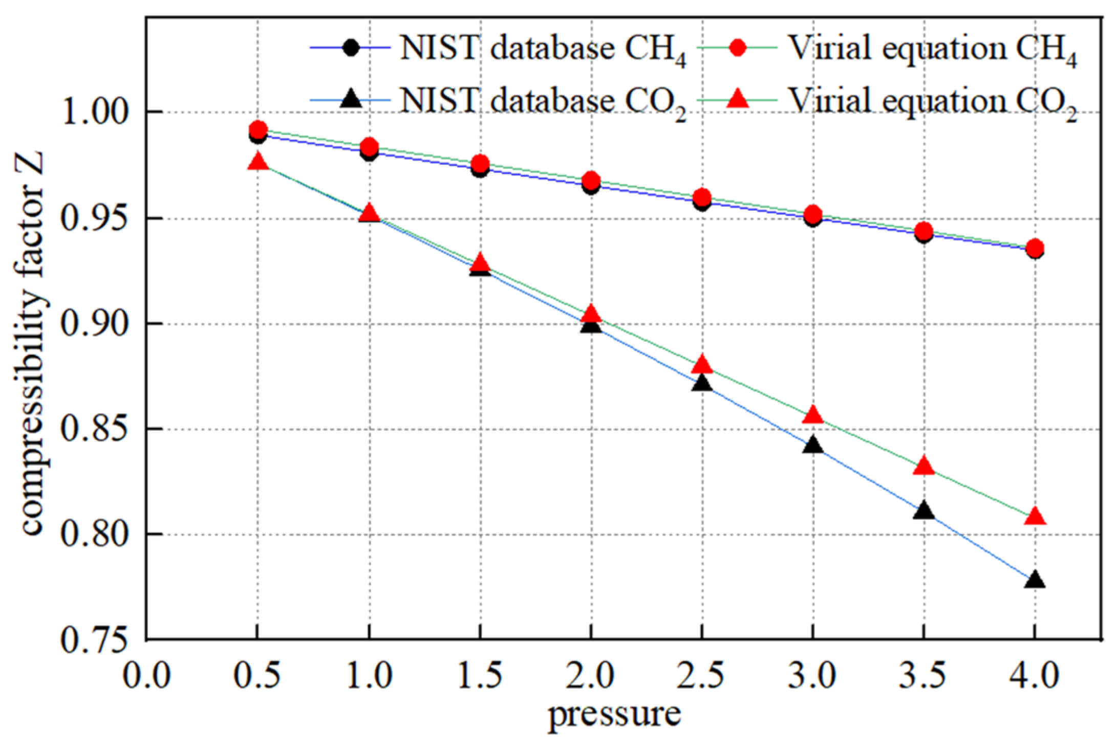 Processes 13 01757 g002