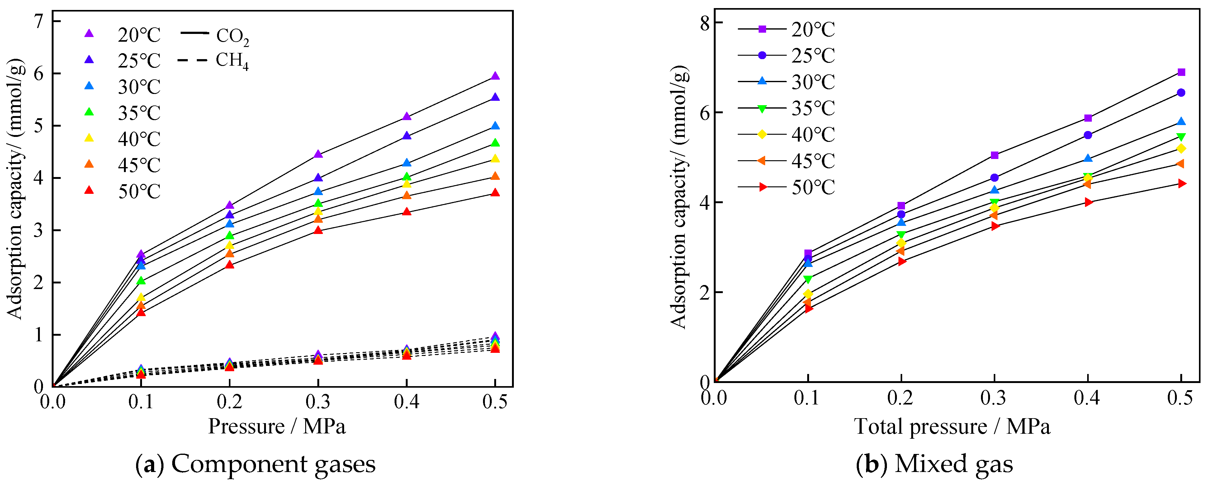 Processes 13 01757 g006