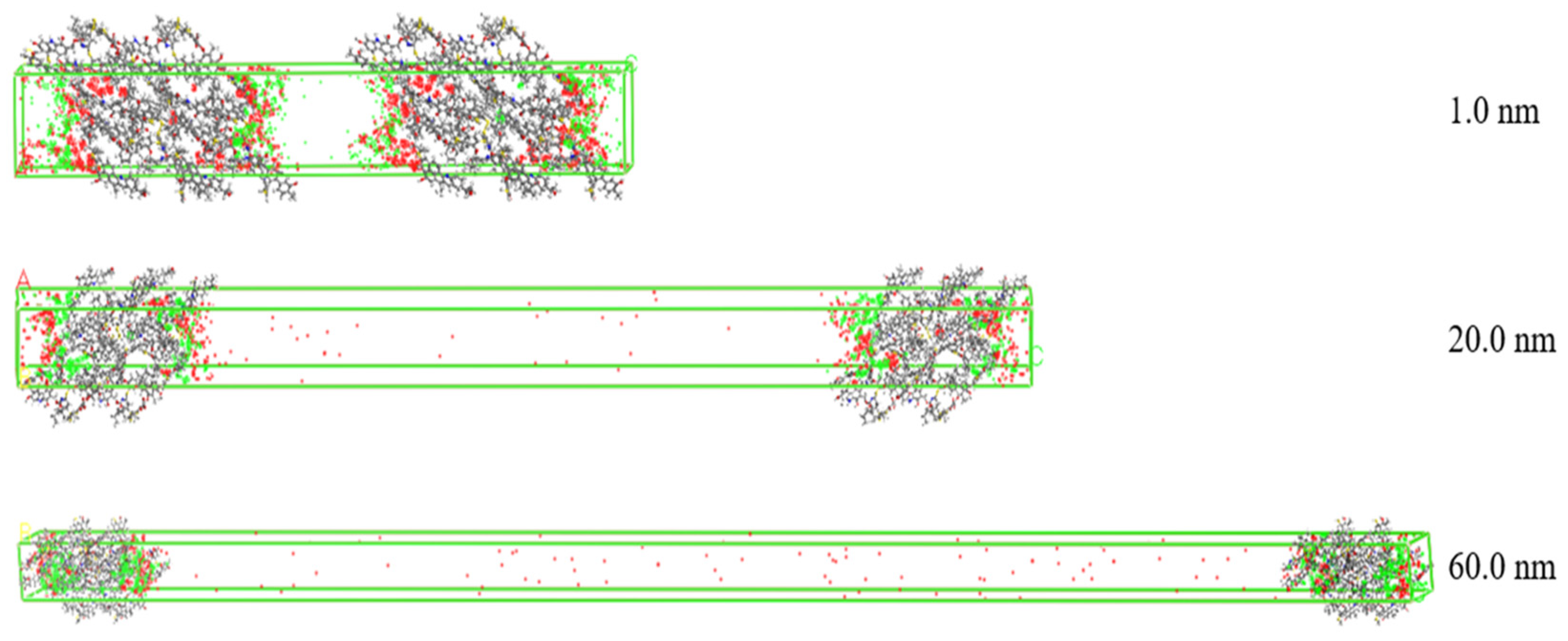 Processes 13 01757 g008