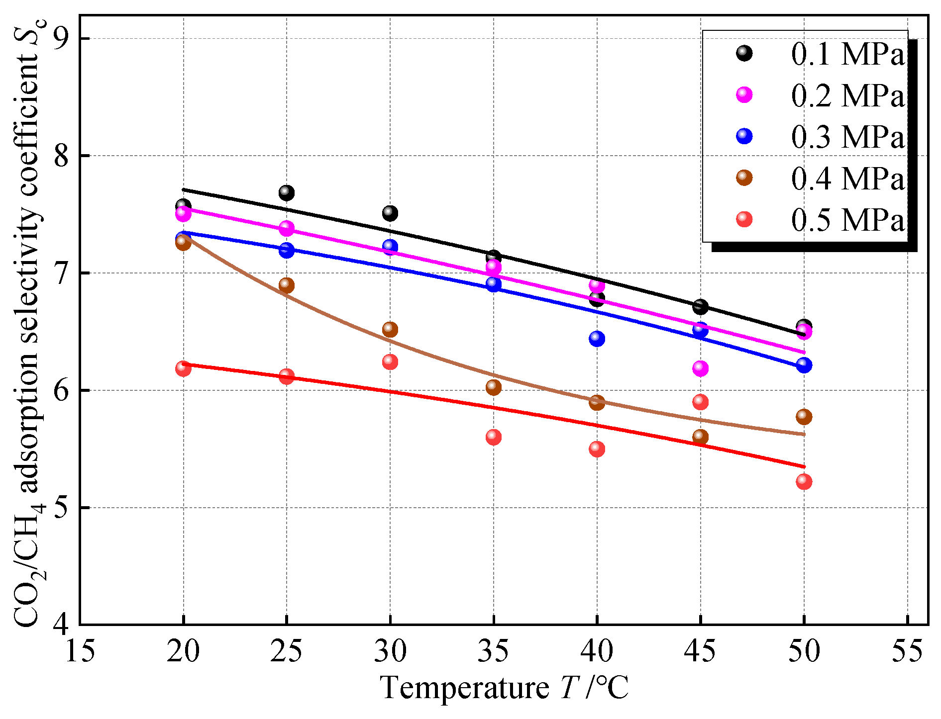 Processes 13 01757 g011