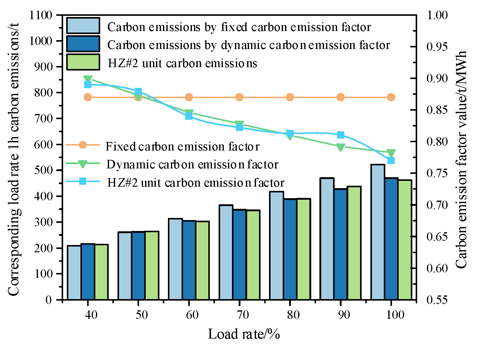 Processes 13 01758 g011