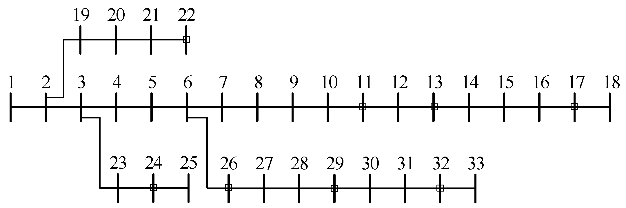 Processes 13 01765 g004