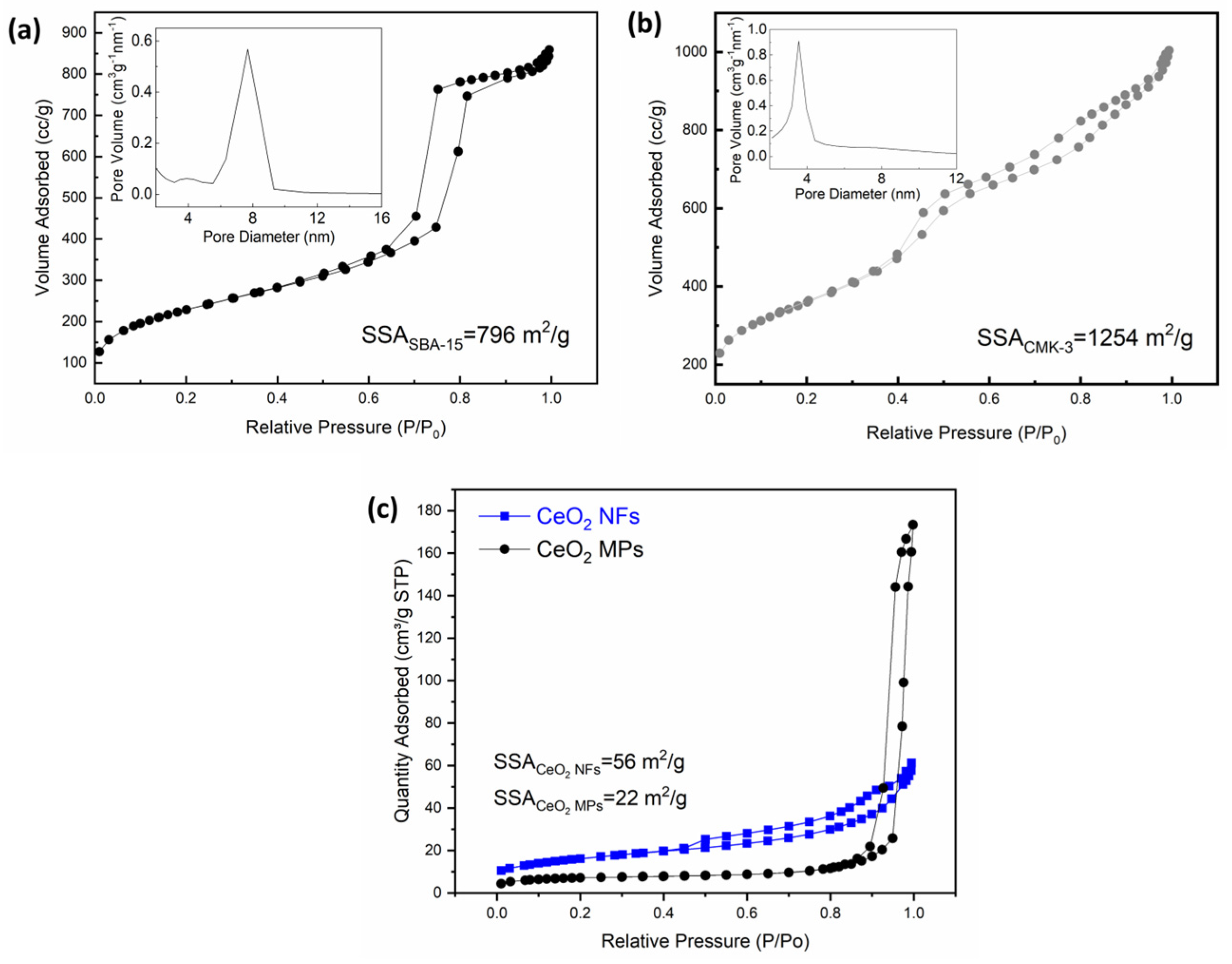 Processes 13 01766 g002