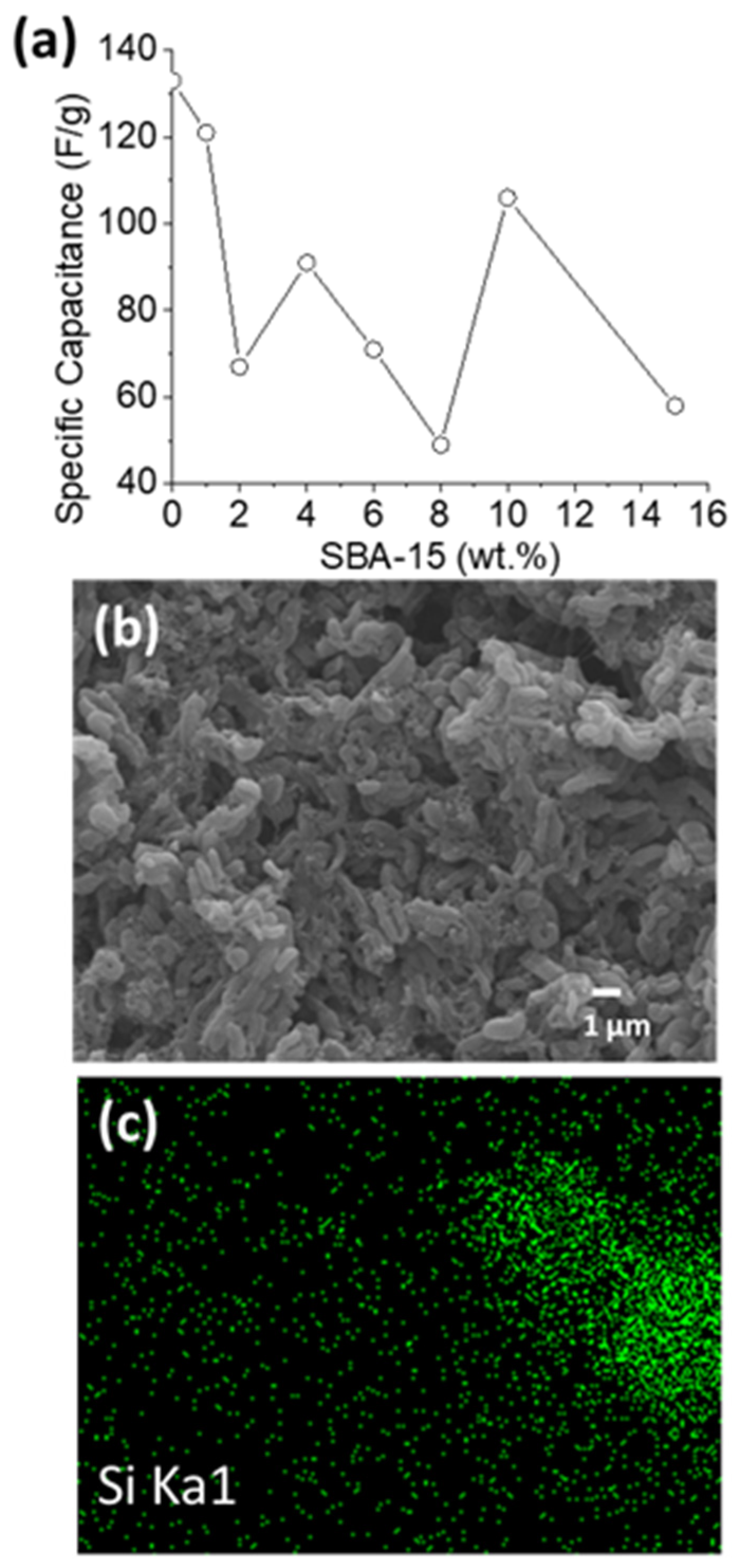 Processes 13 01766 g004