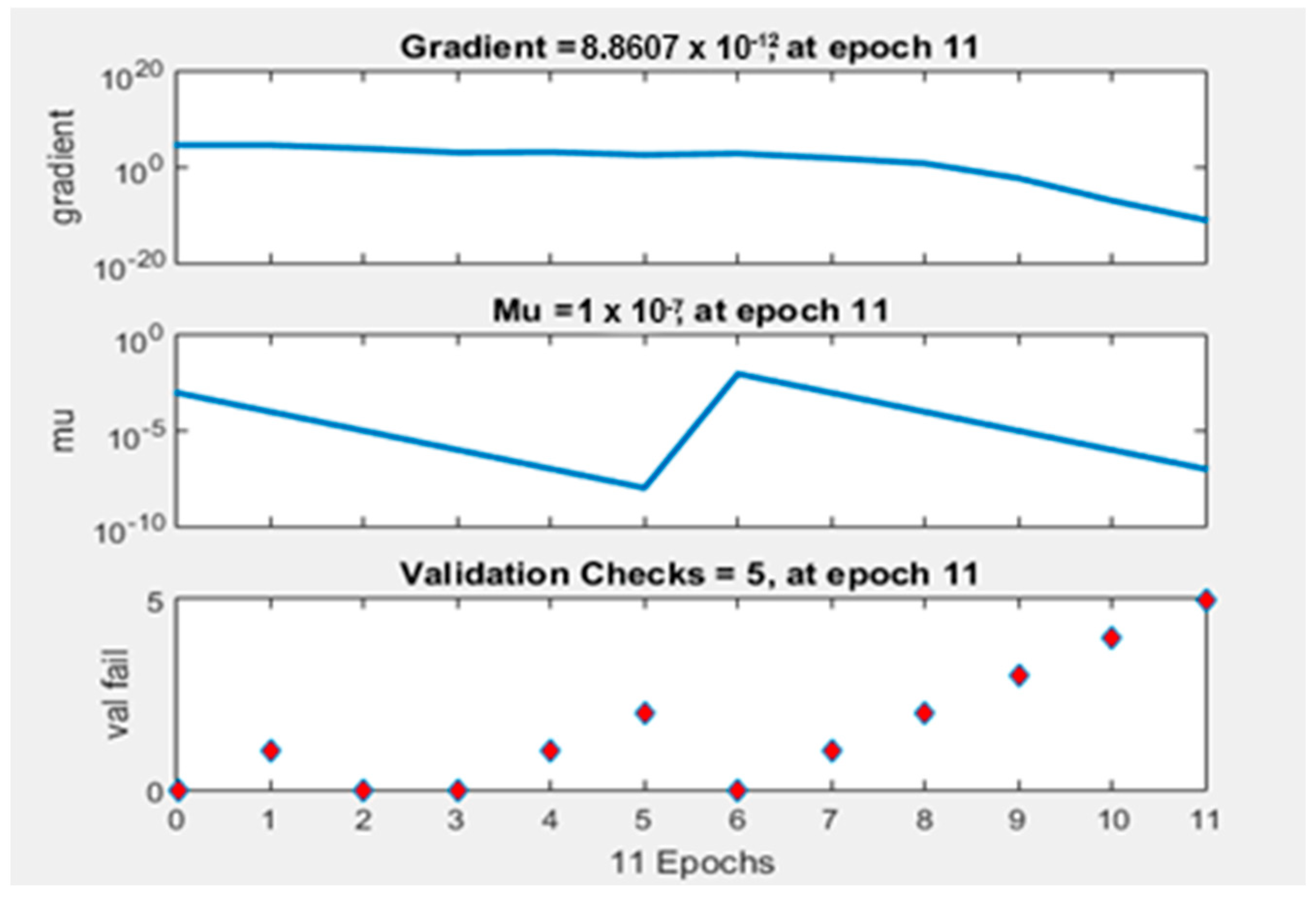 Processes 13 01769 g011 Processes 13 01769 g011