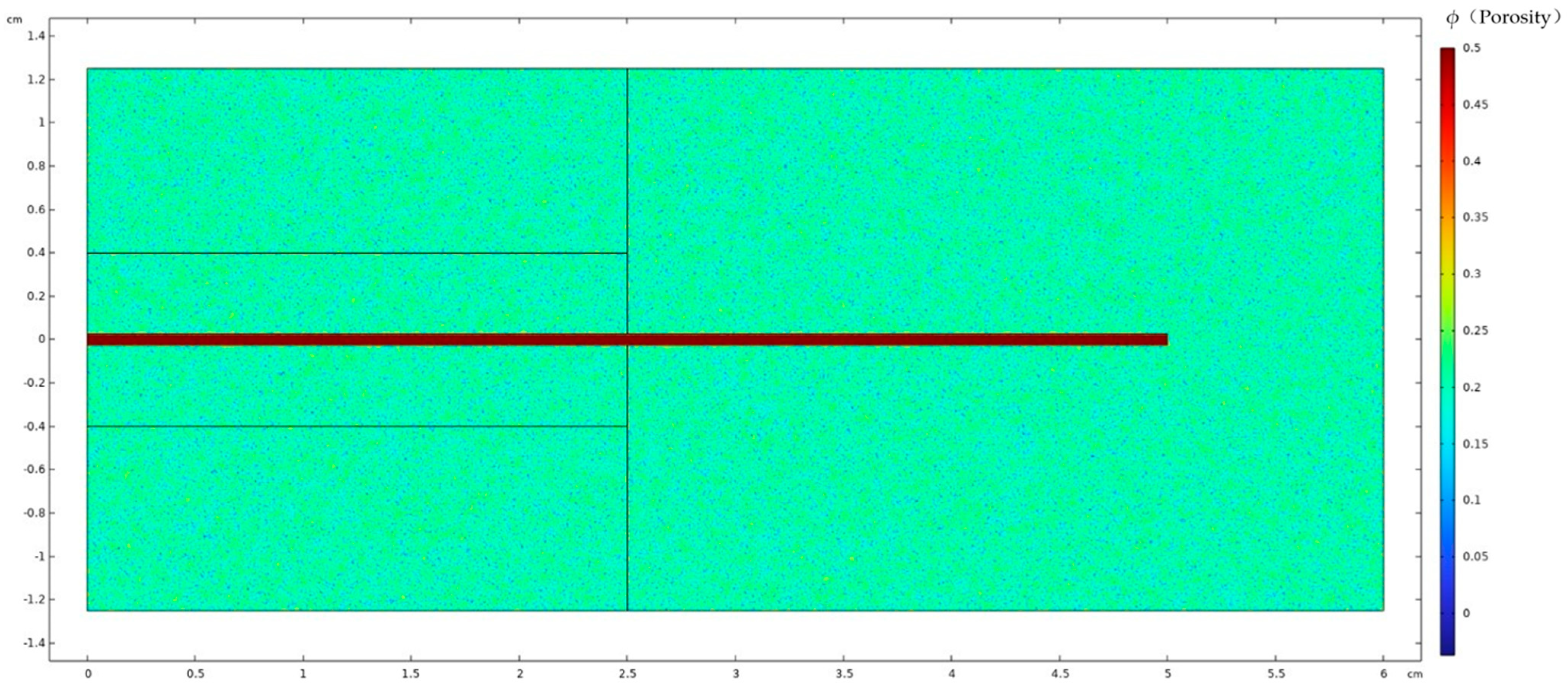 Processes 13 01771 g002 Processes 13 01771 g002