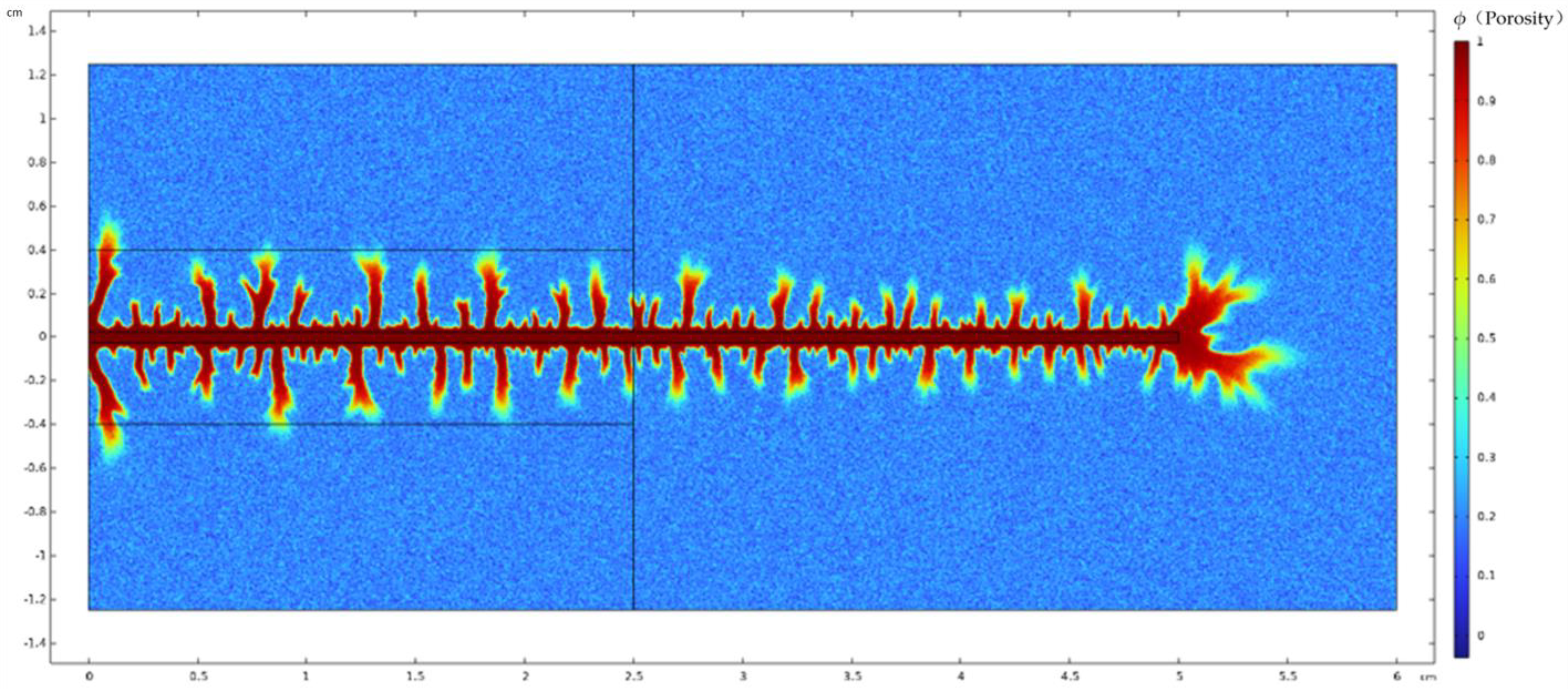 Processes 13 01771 g013 Processes 13 01771 g013
