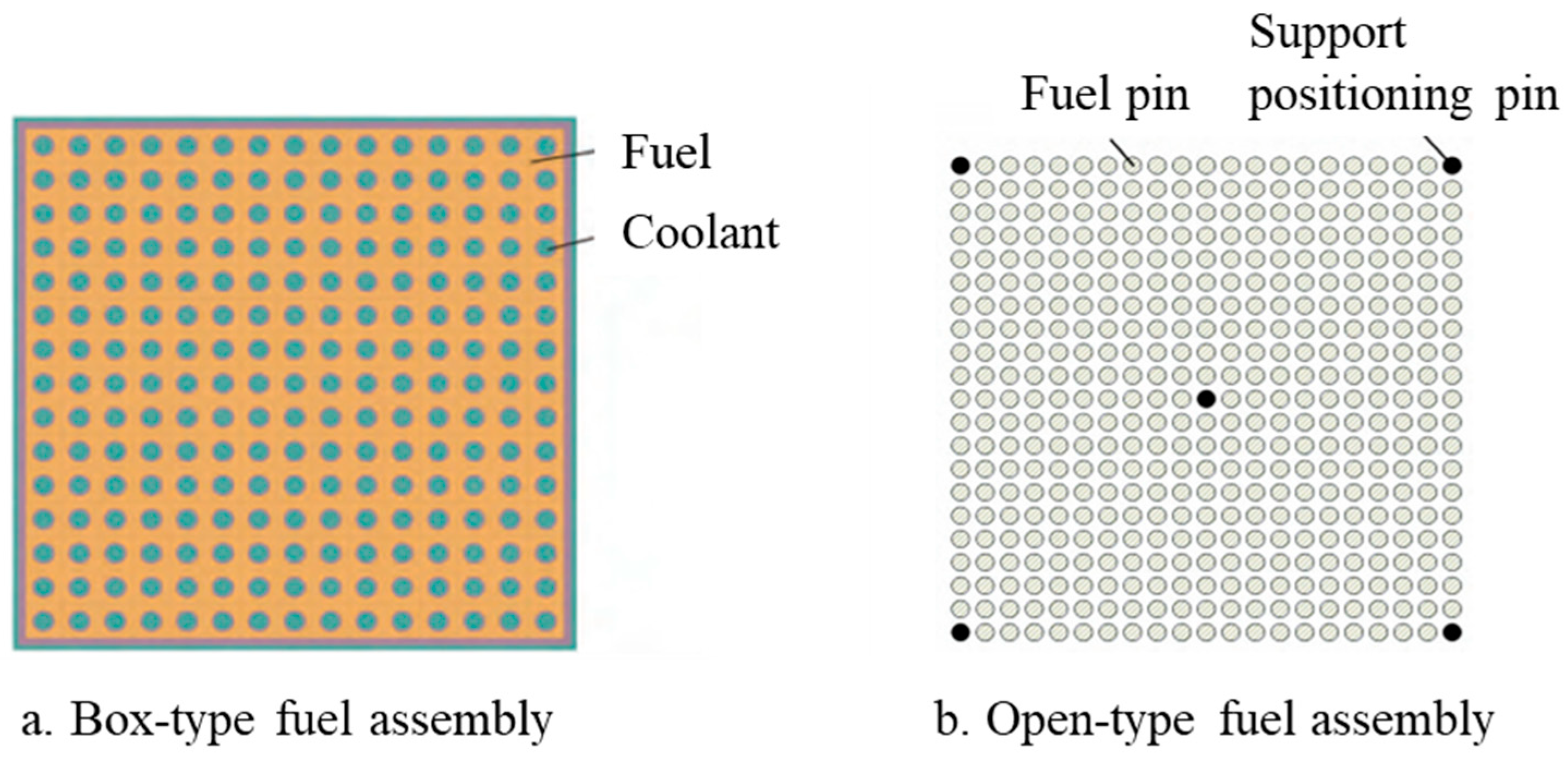 Processes 13 01773 g001
