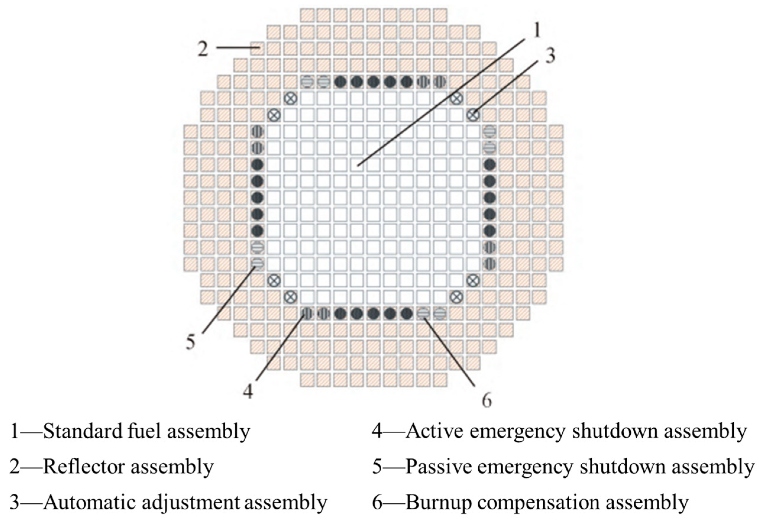 Processes 13 01773 g008