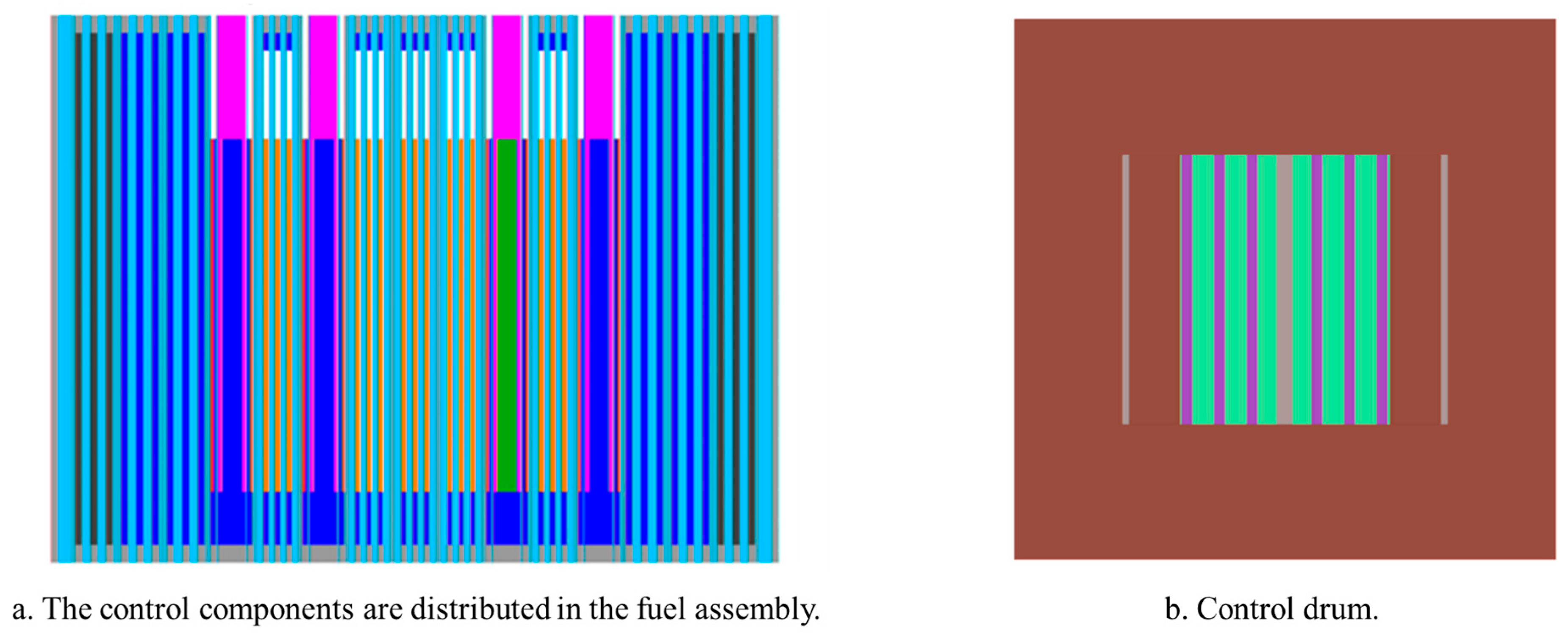 Processes 13 01773 g010