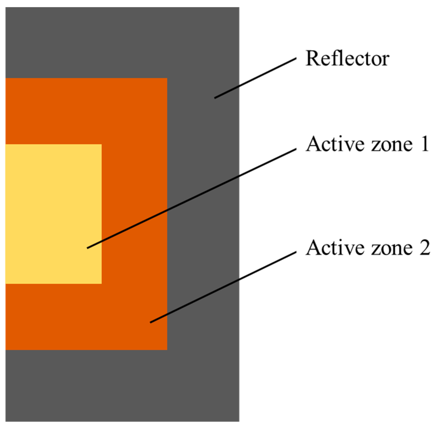 Processes 13 01773 g011