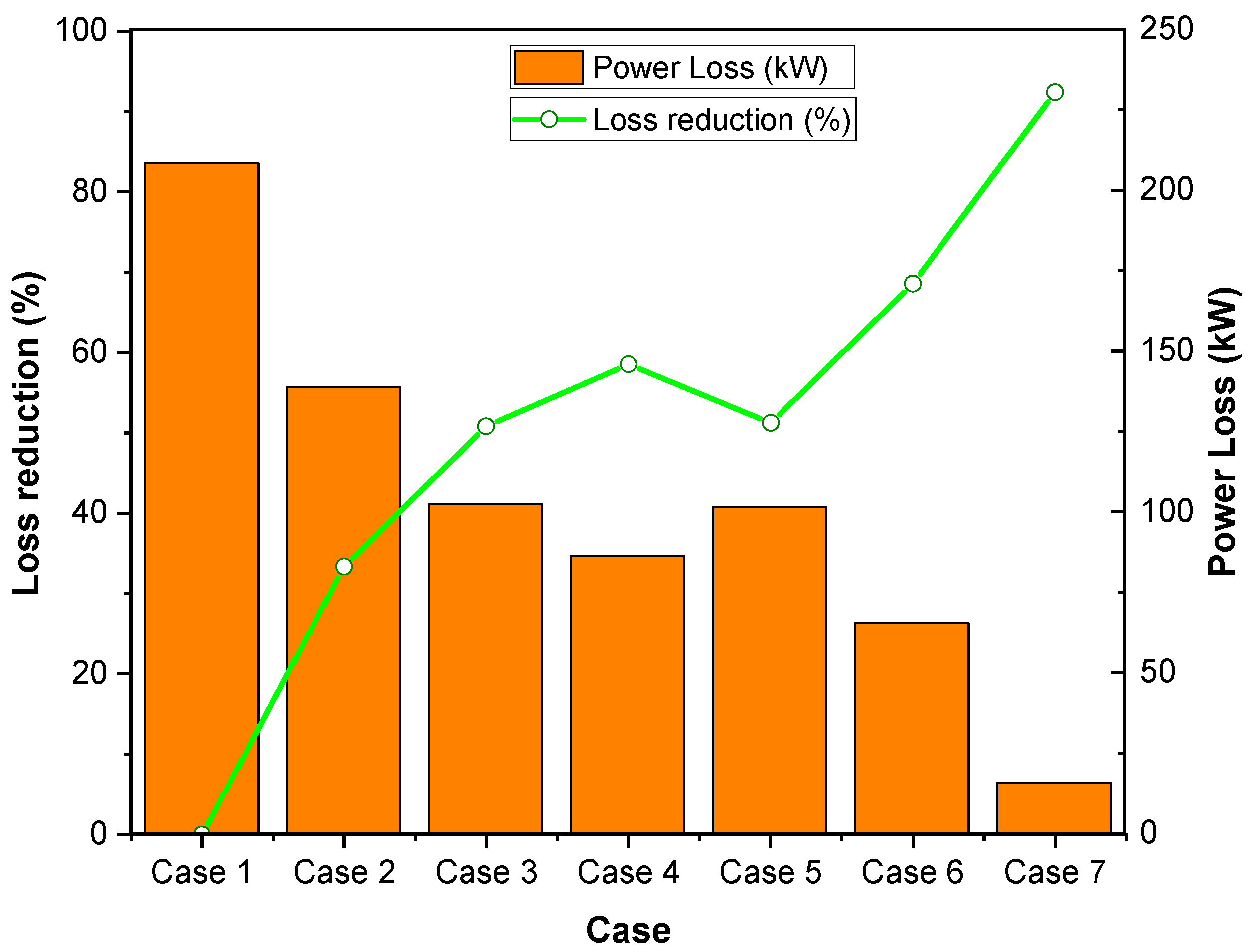 Processes 13 01775 g004