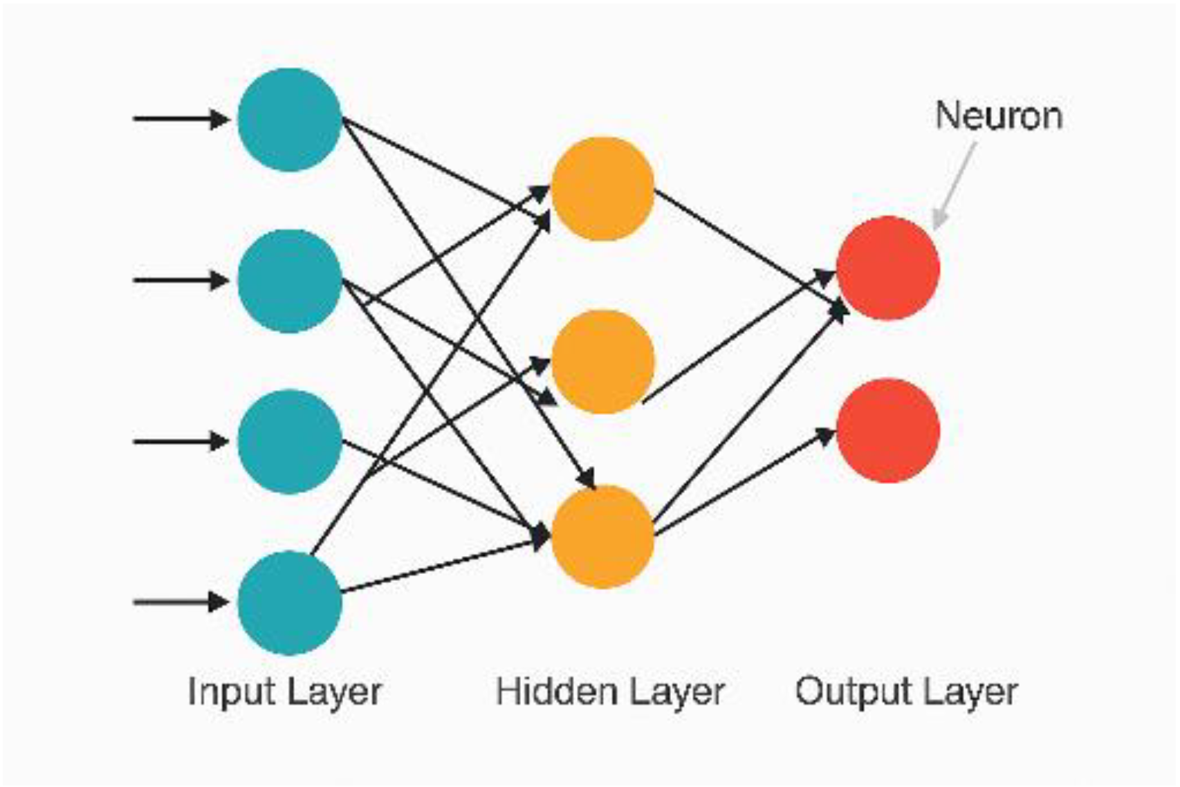 Processes 13 01776 g006