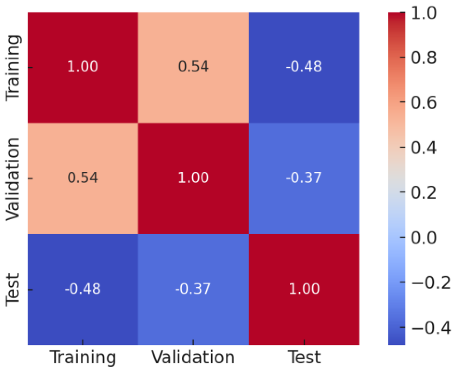 Processes 13 01776 g019