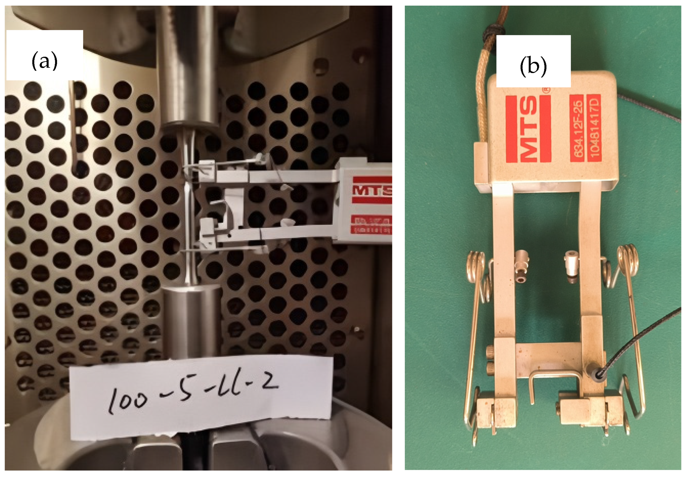 Processes 13 01780 g002
