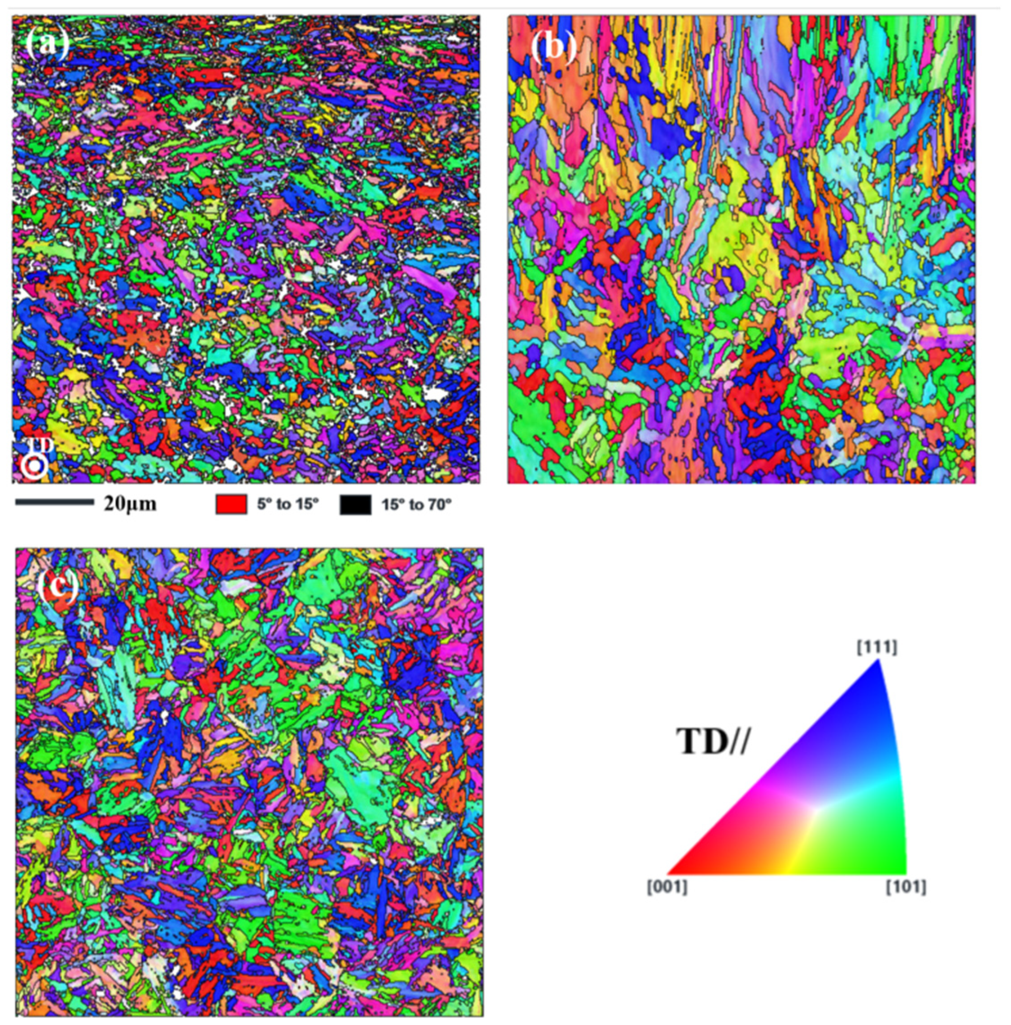 Processes 13 01780 g010