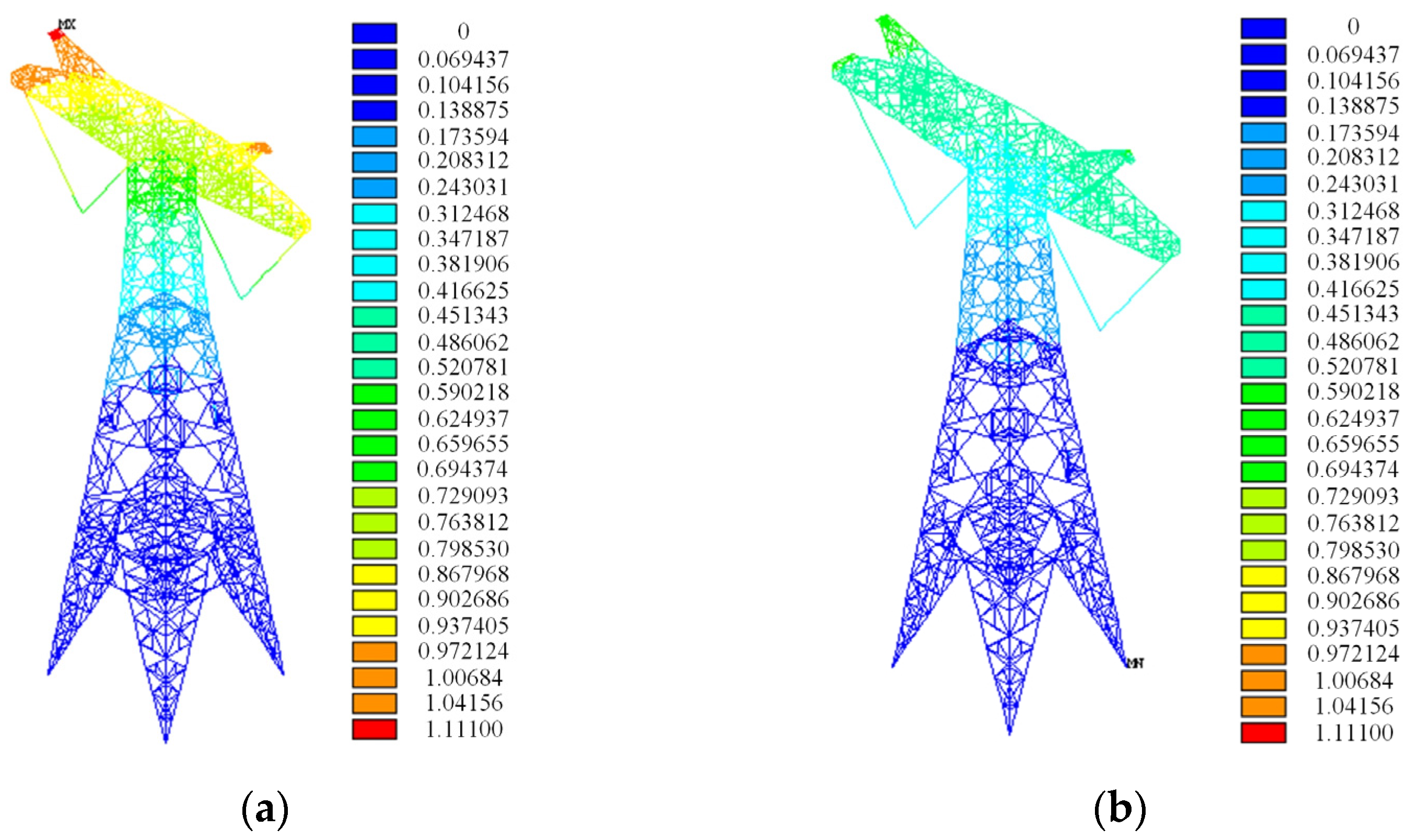 Processes 13 01782 g003