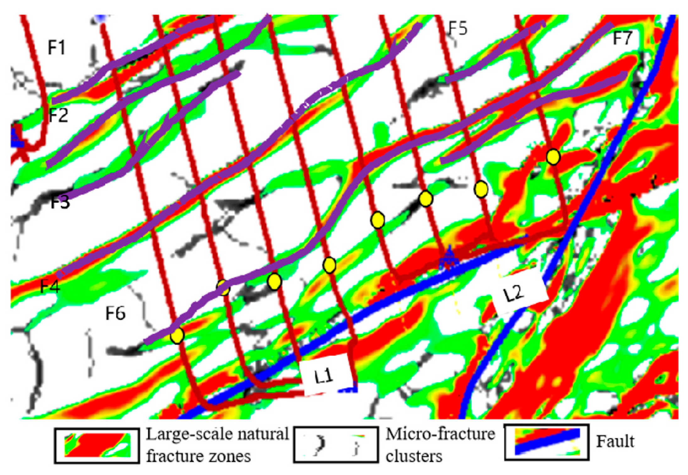 Processes 13 01785 g007