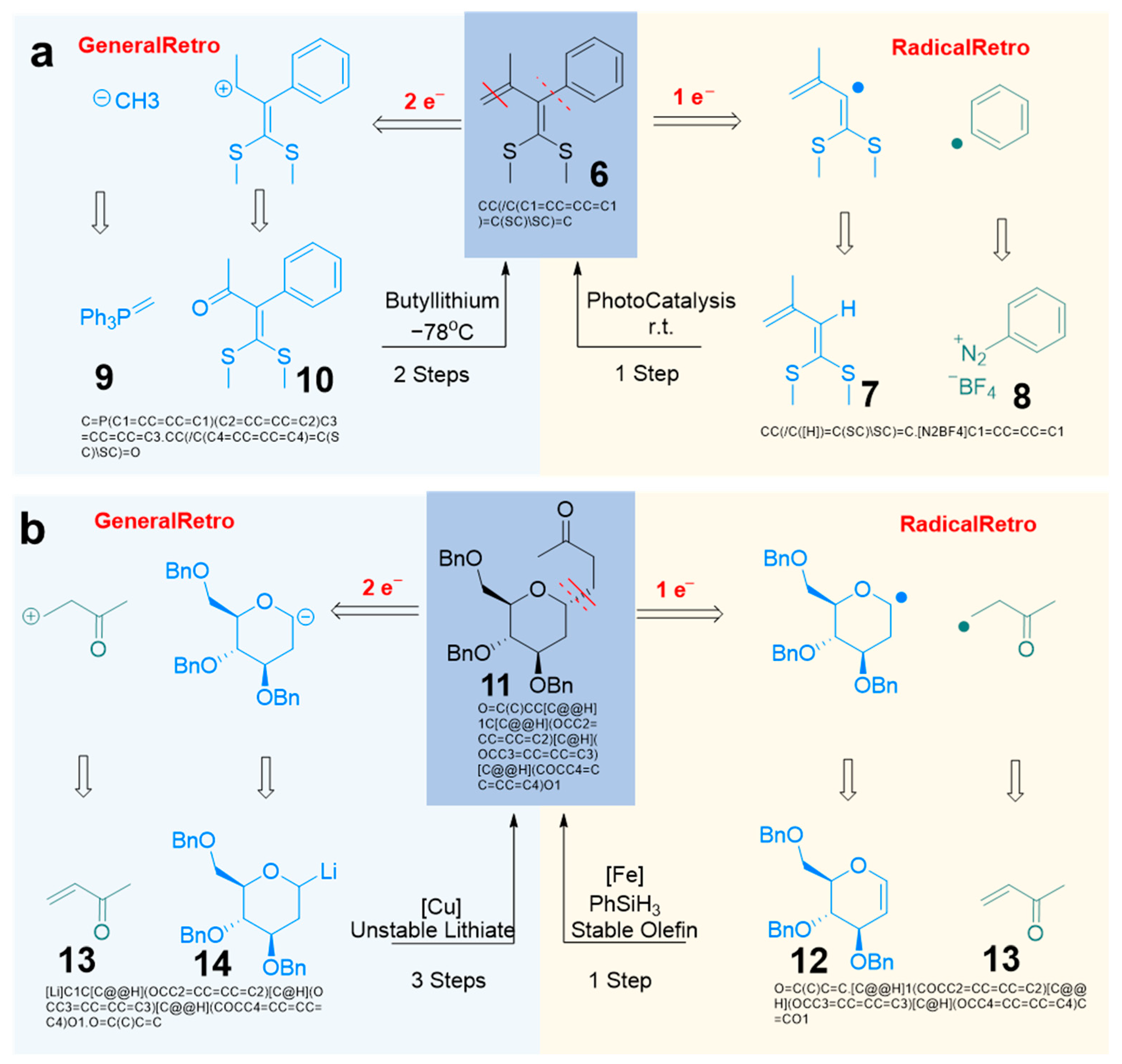Processes 13 01792 g006