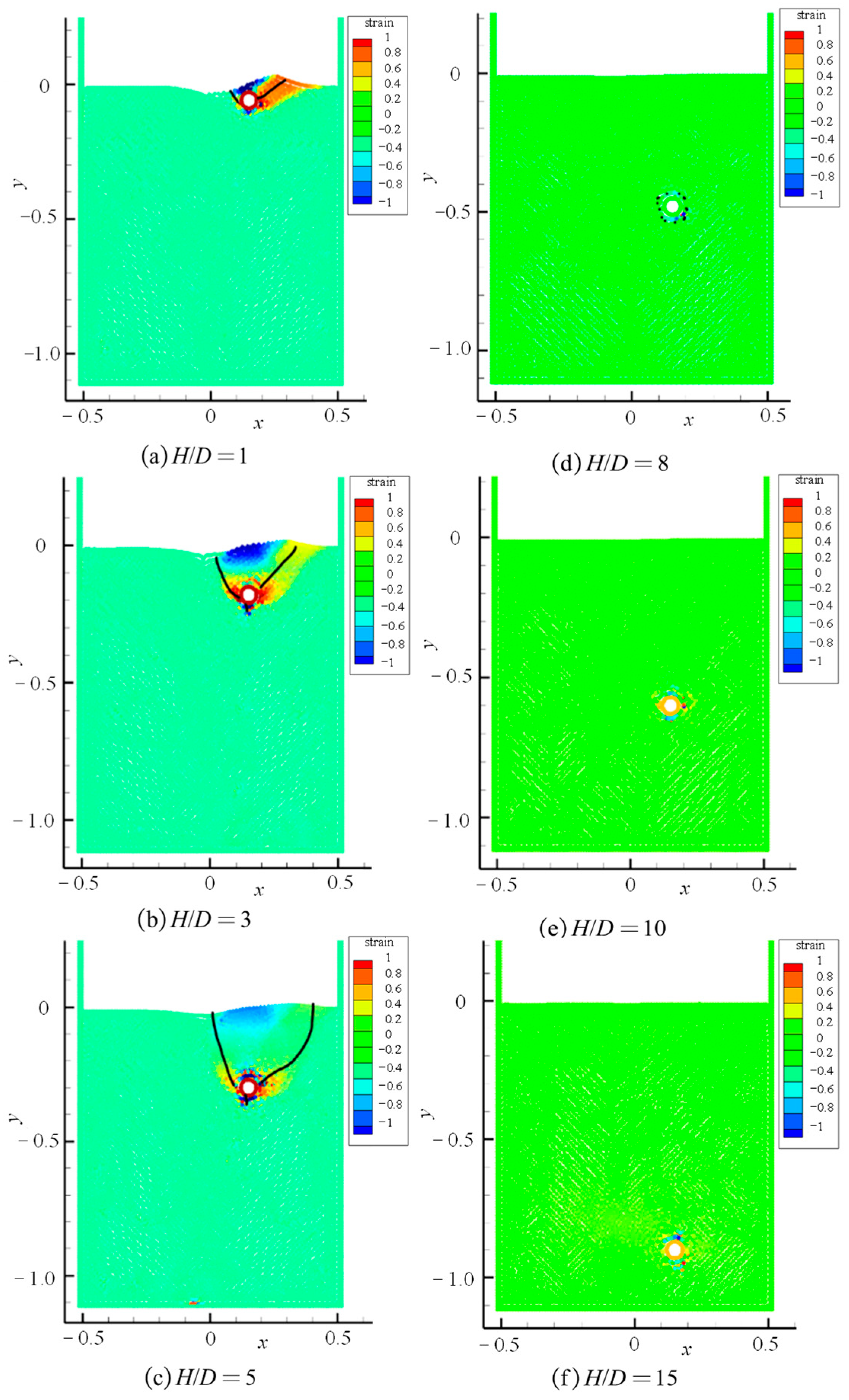 Processes 13 01797 g003 Processes 13 01797 g003