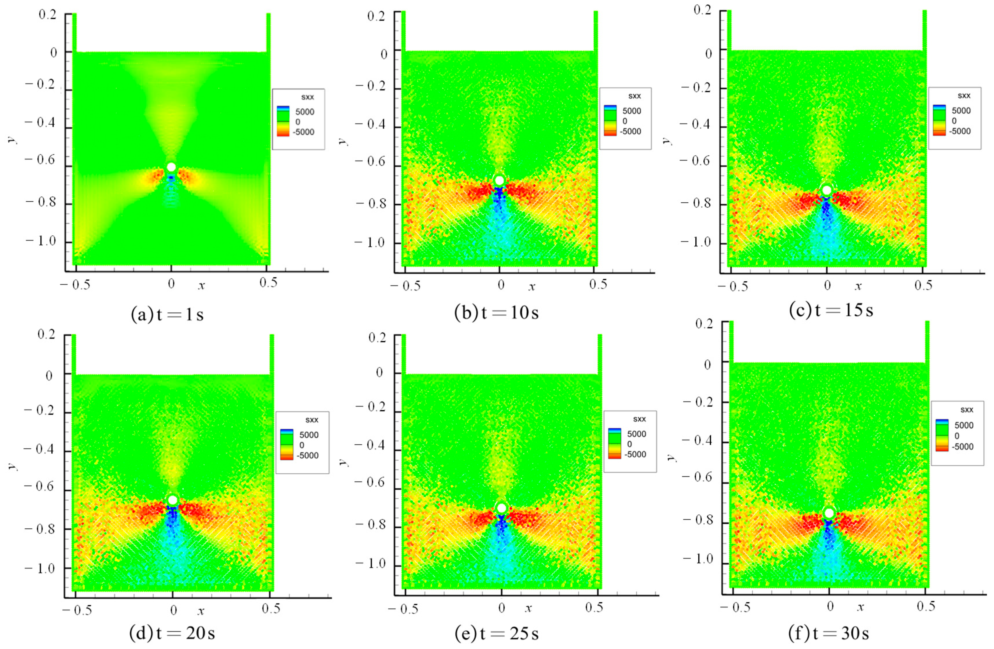 Processes 13 01797 g010 Processes 13 01797 g010
