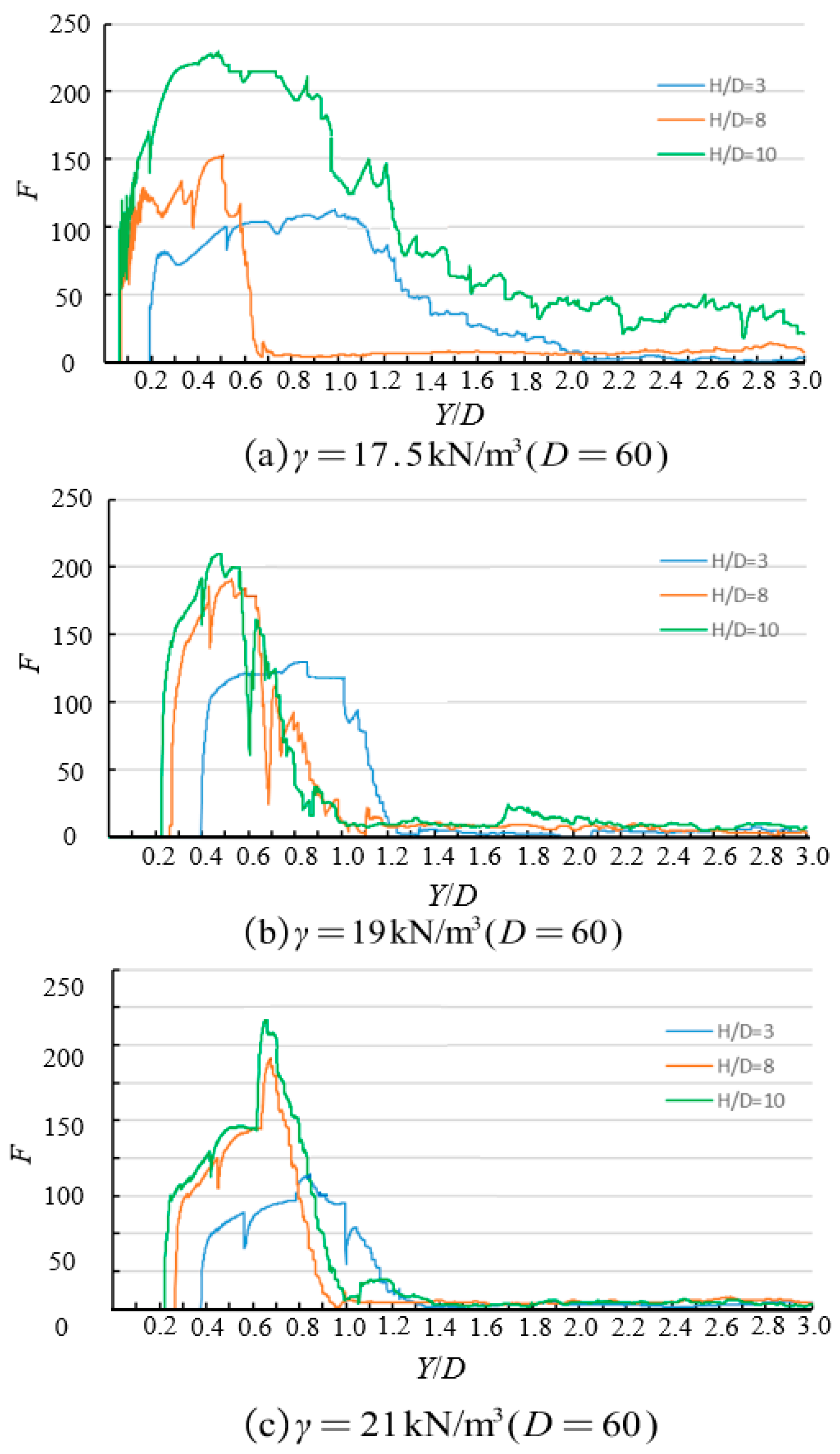 Processes 13 01797 g011 Processes 13 01797 g011