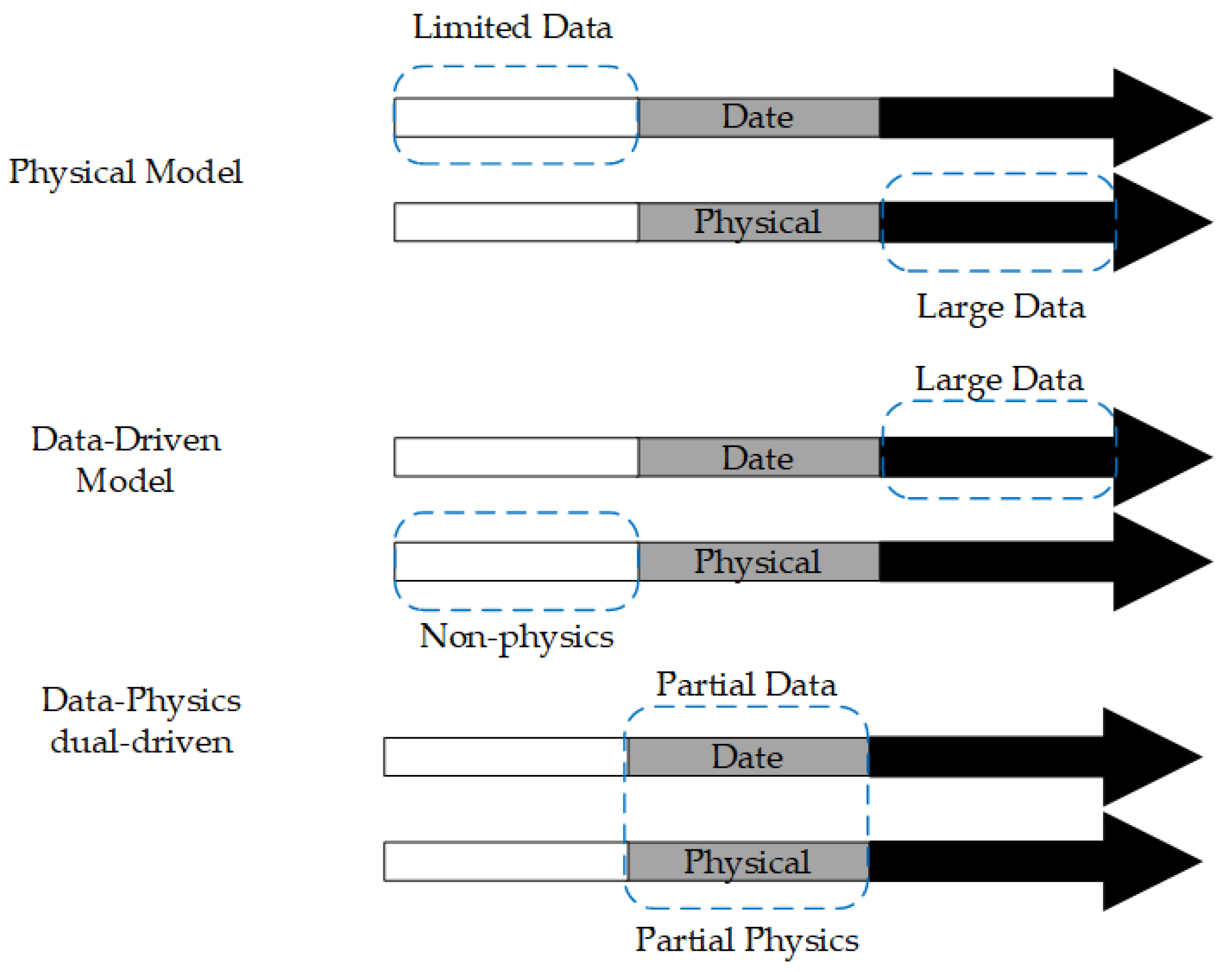 Processes 13 01802 g013