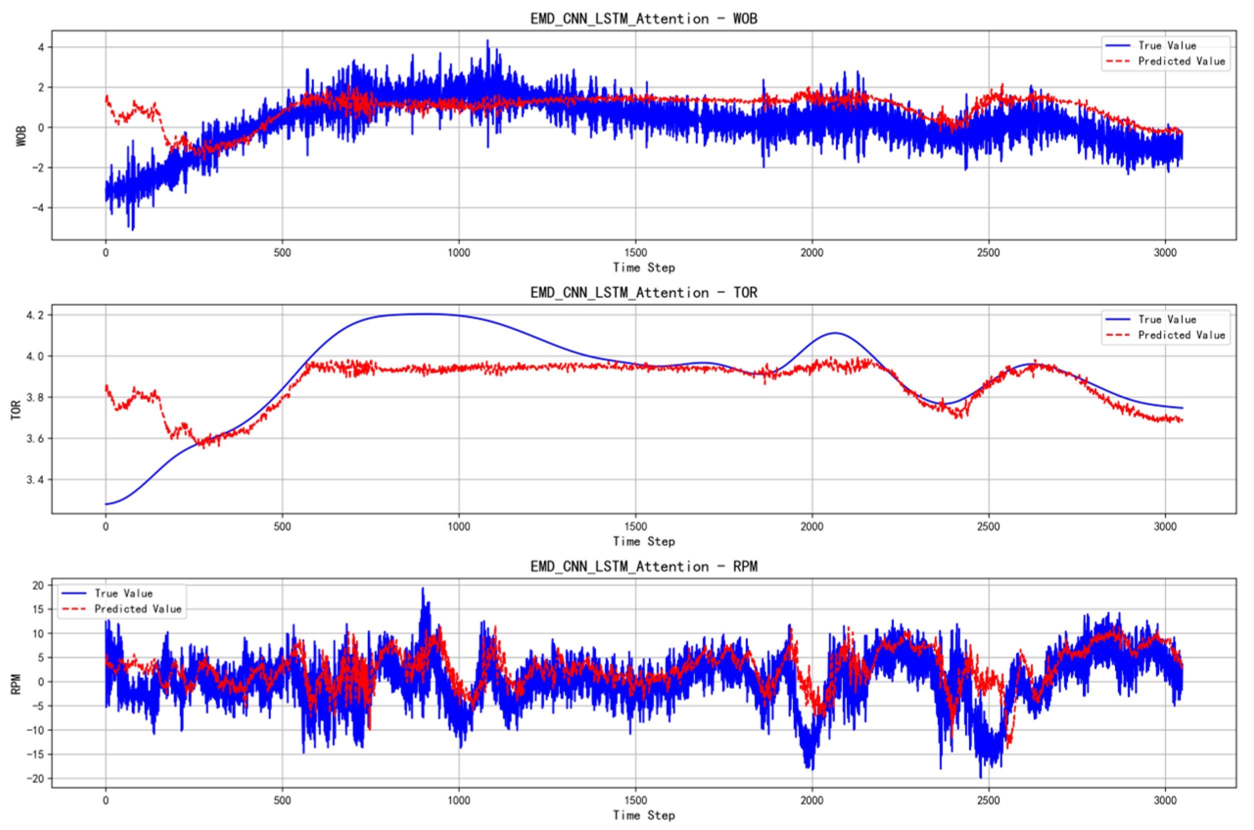 Processes 13 01802 g018