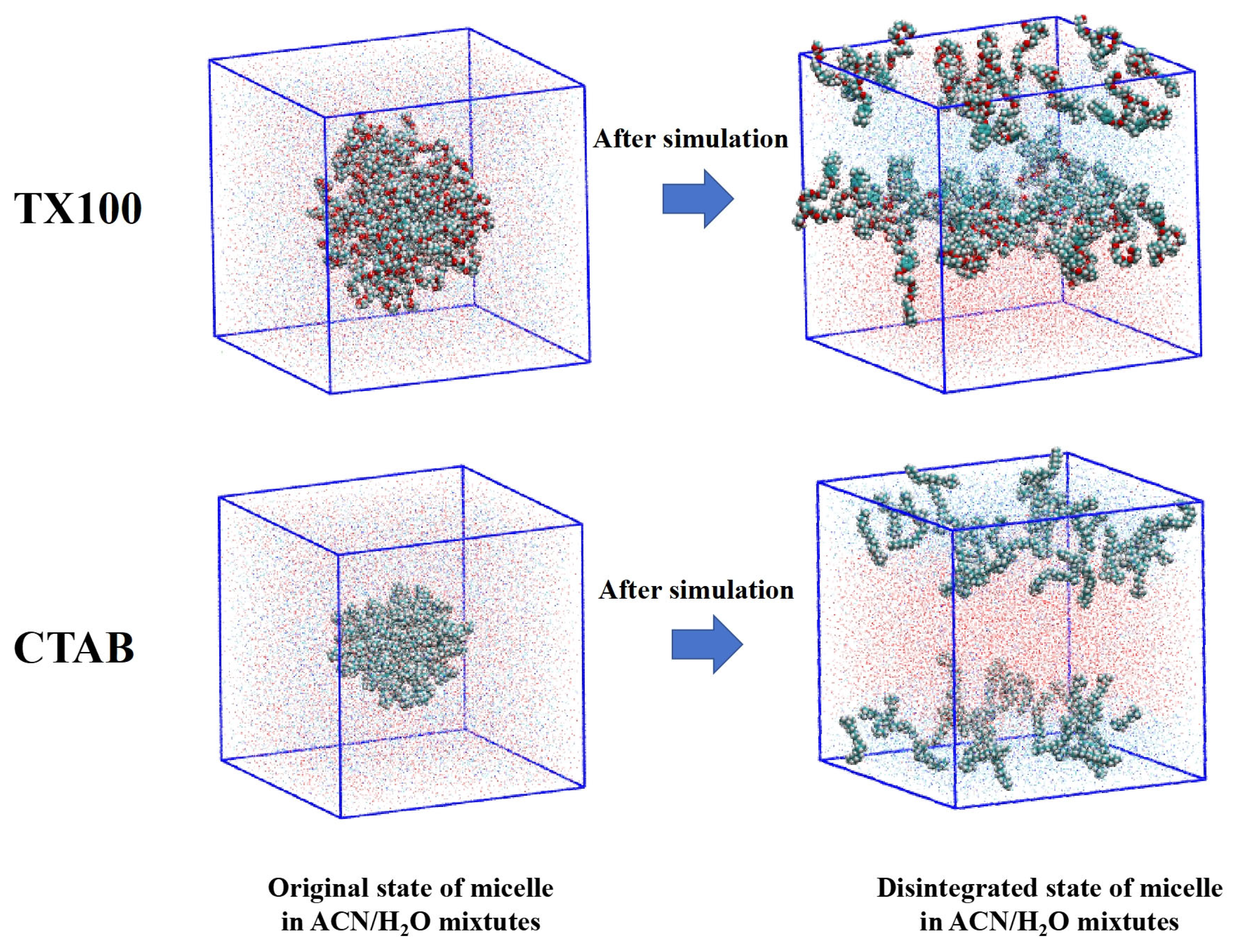 Processes 13 01806 g008