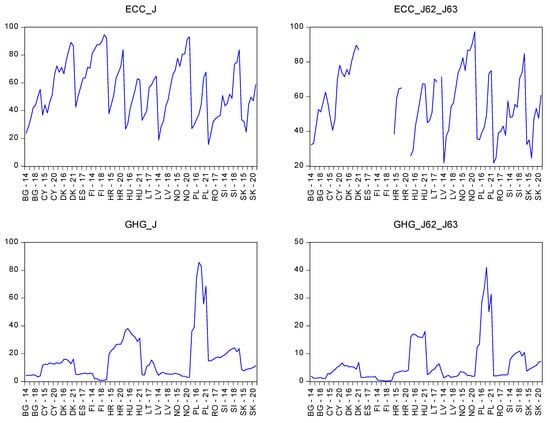 Processes 13 01808 g0a1