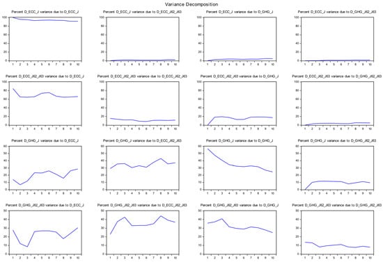 Processes 13 01808 g0a5