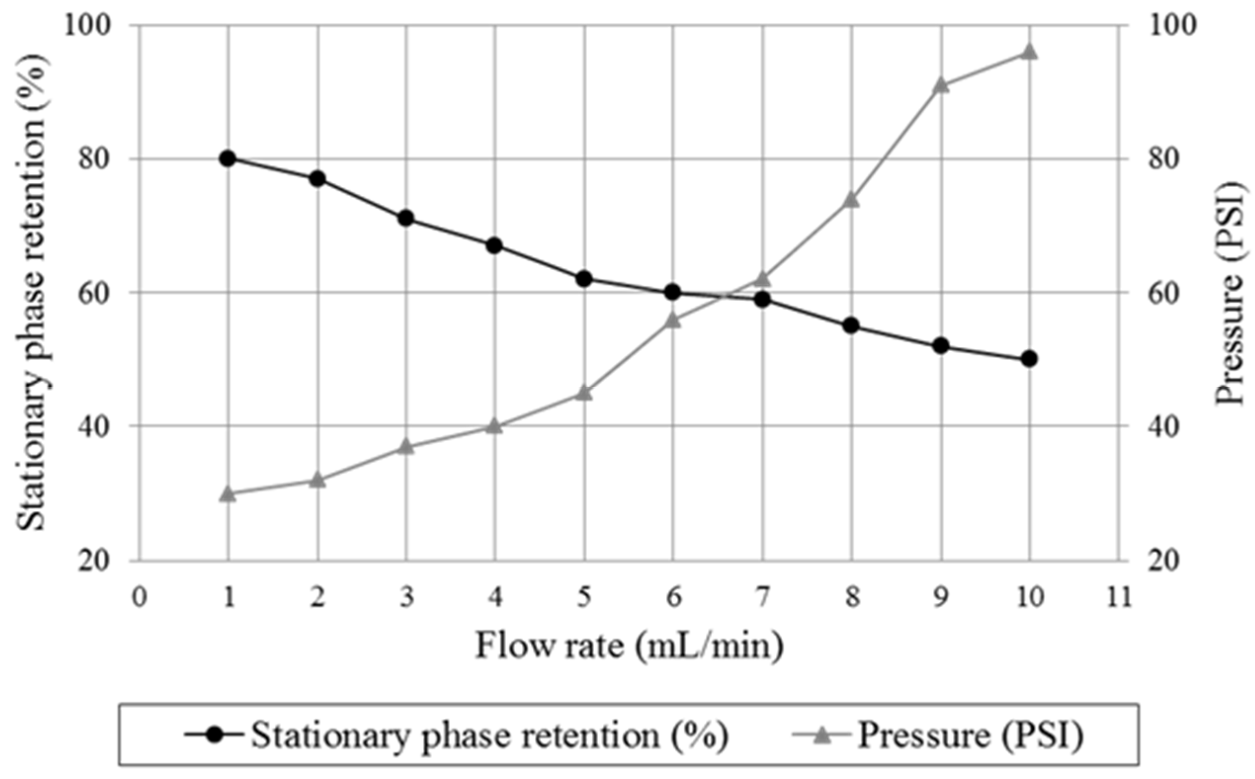 Processes 13 01812 g001