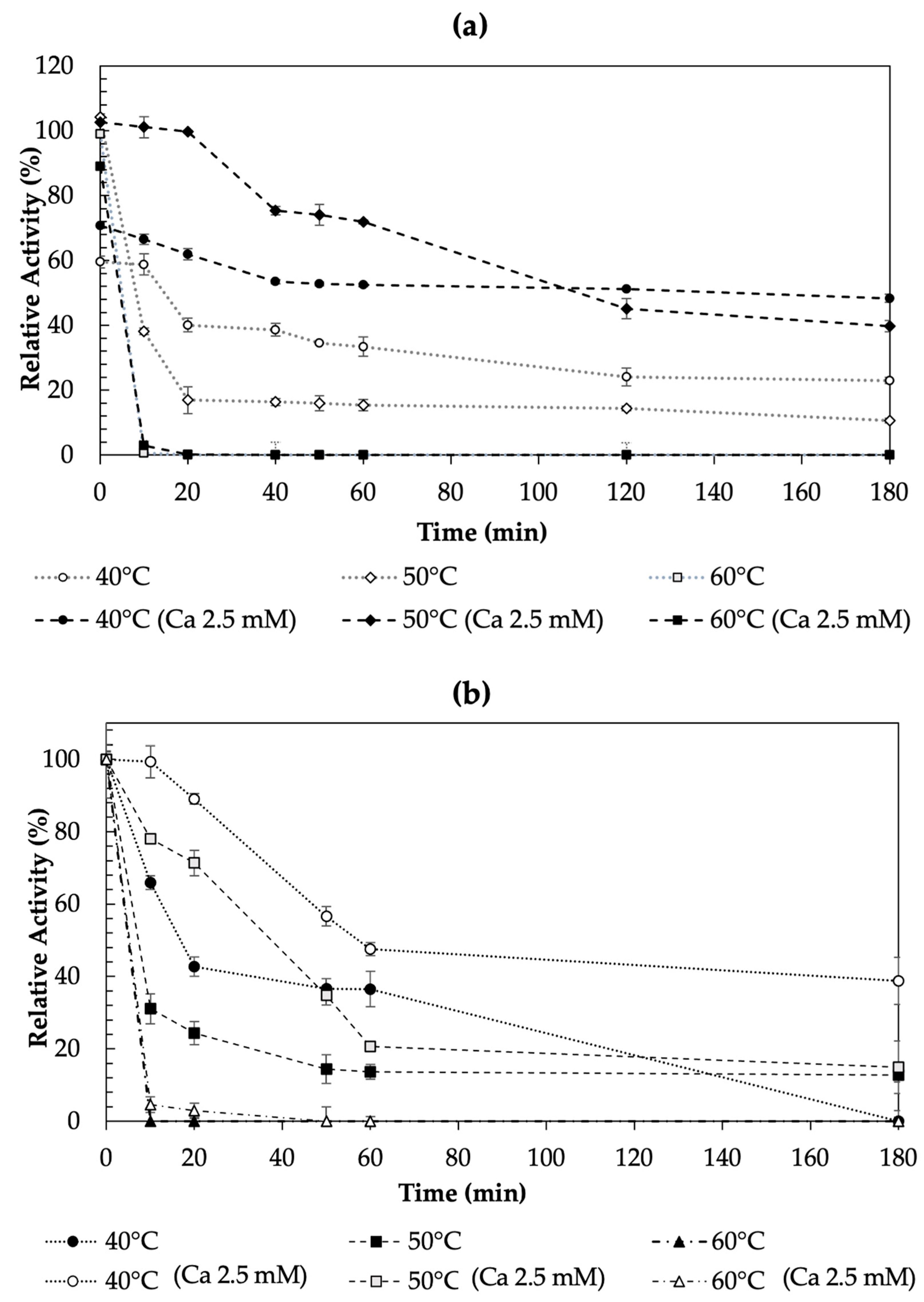 Processes 13 01815 g006