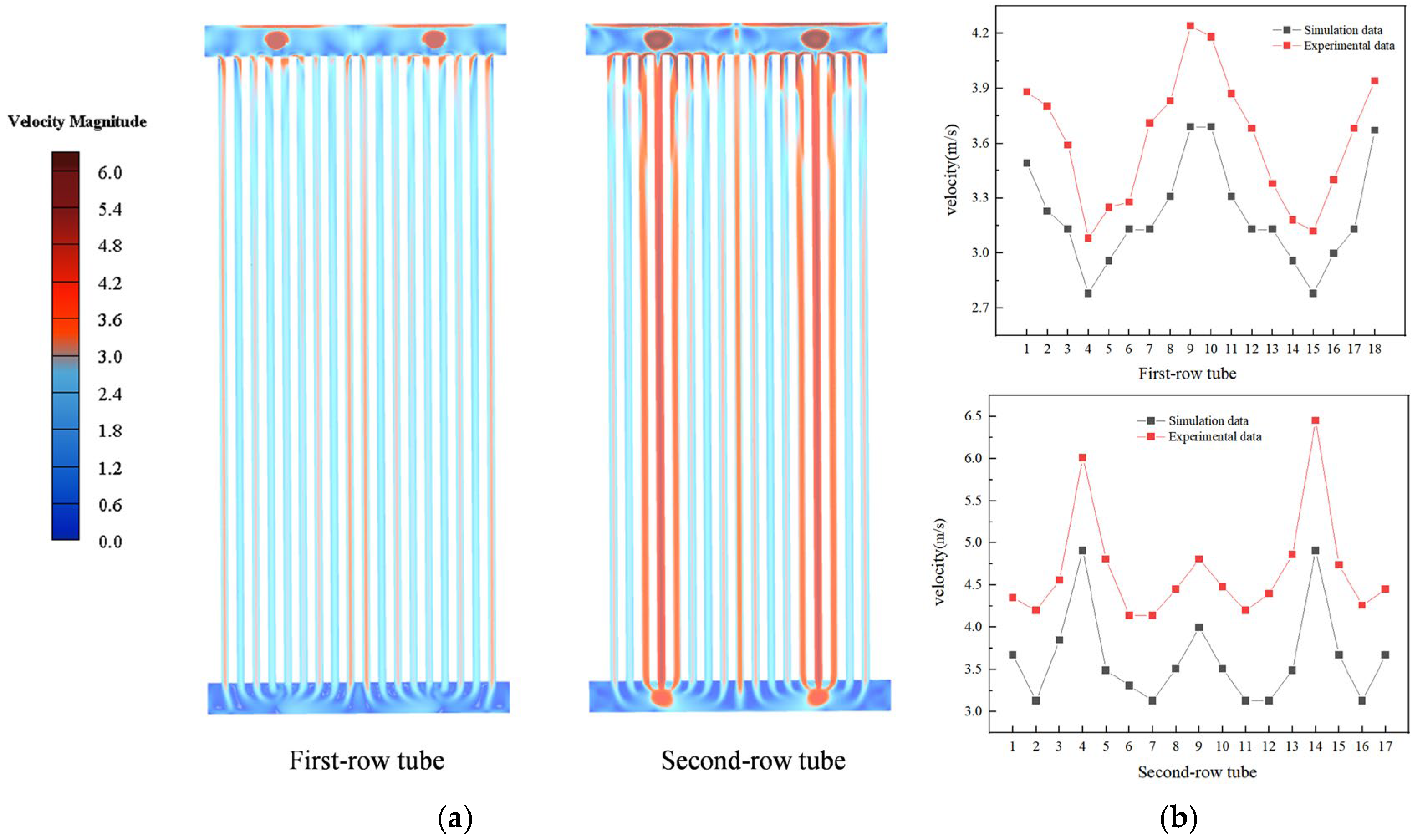 Processes 13 01816 g004