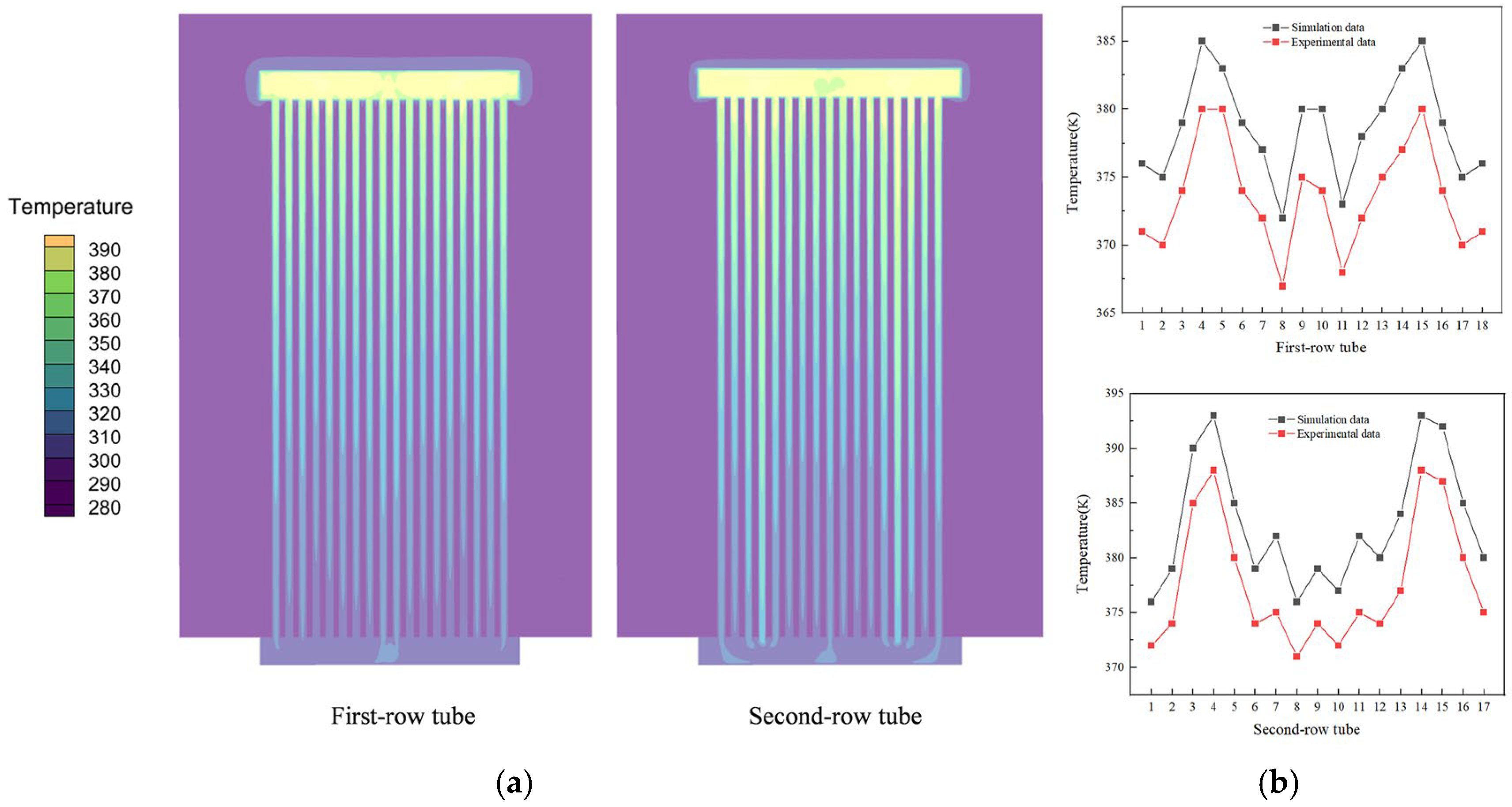 Processes 13 01816 g005