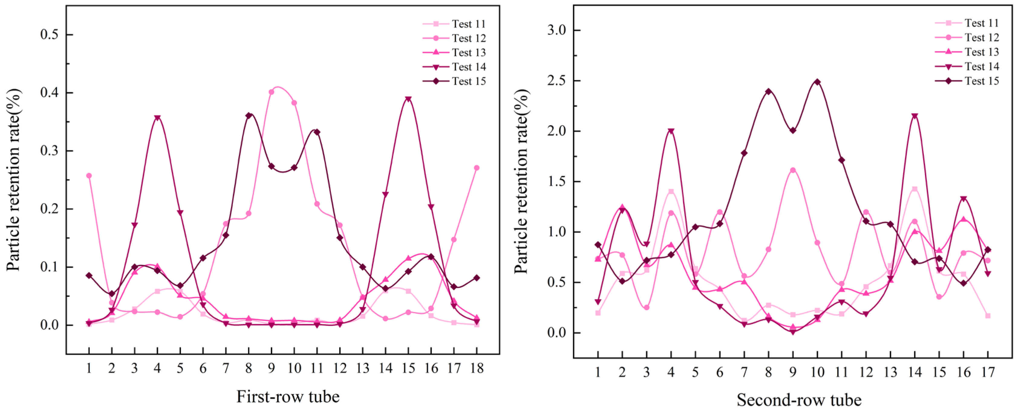 Processes 13 01816 g009