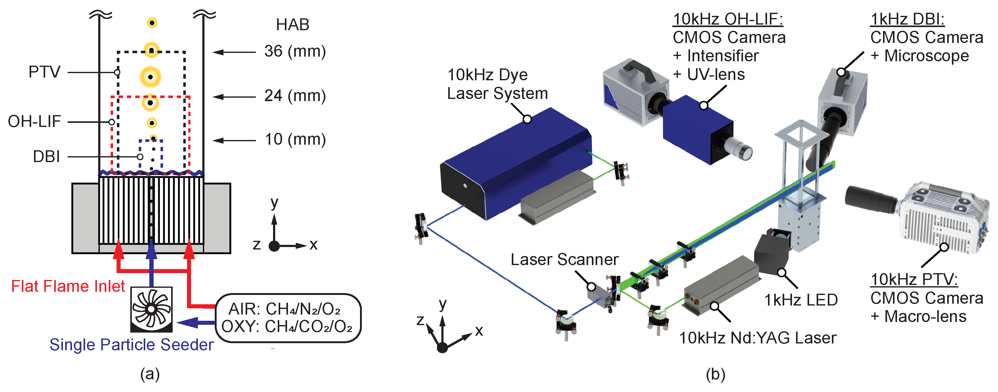 Processes 13 01817 g001
