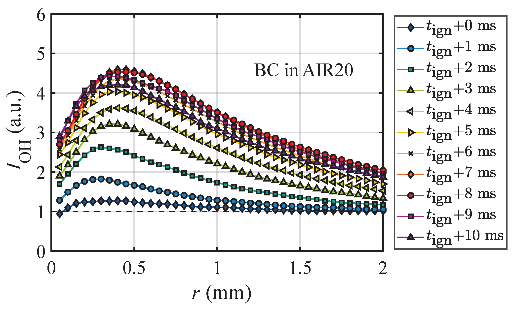 Processes 13 01817 g002