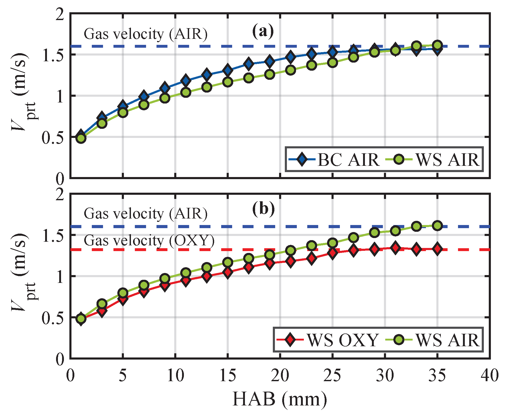Processes 13 01817 g004