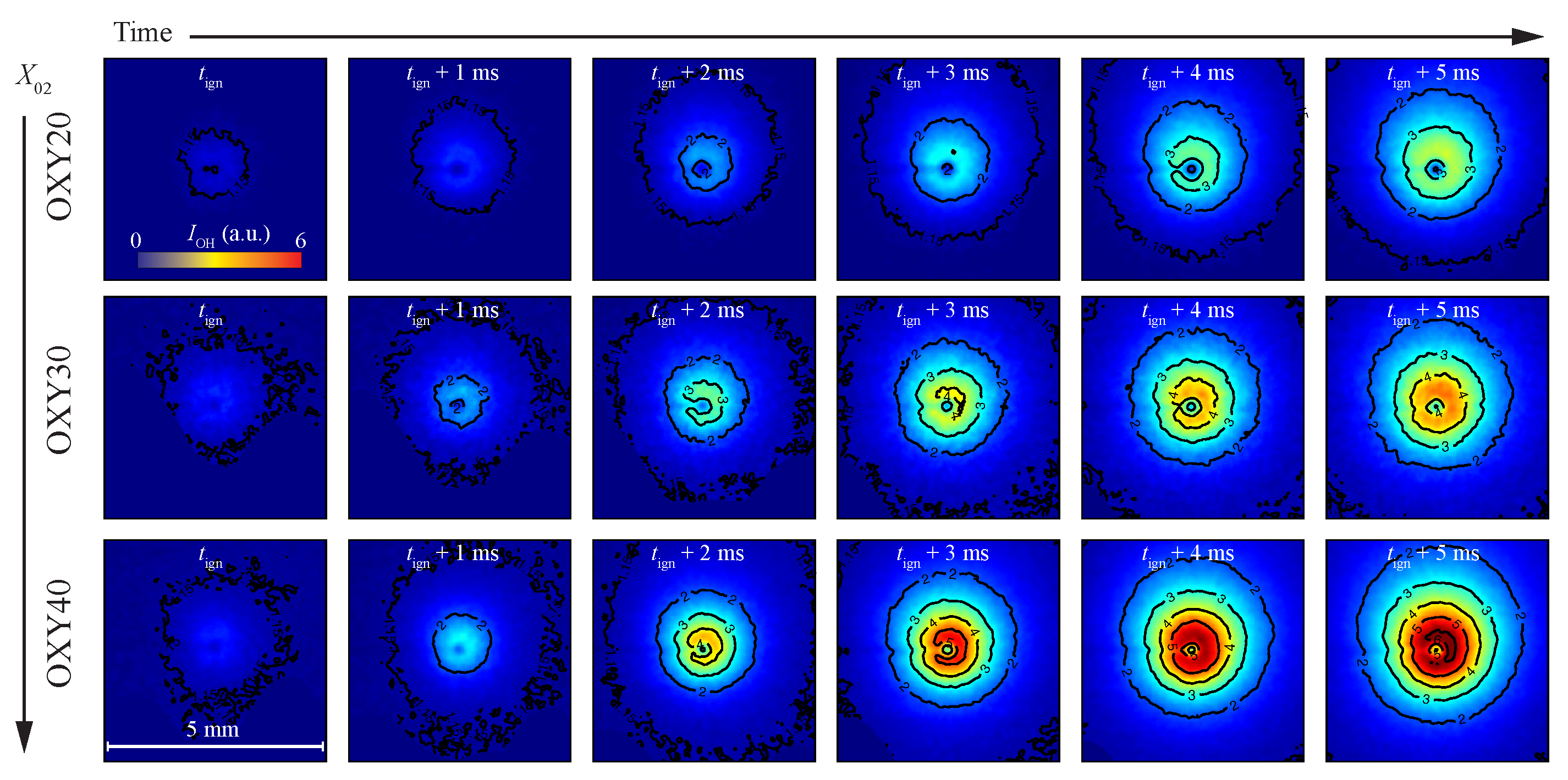 Processes 13 01817 g008