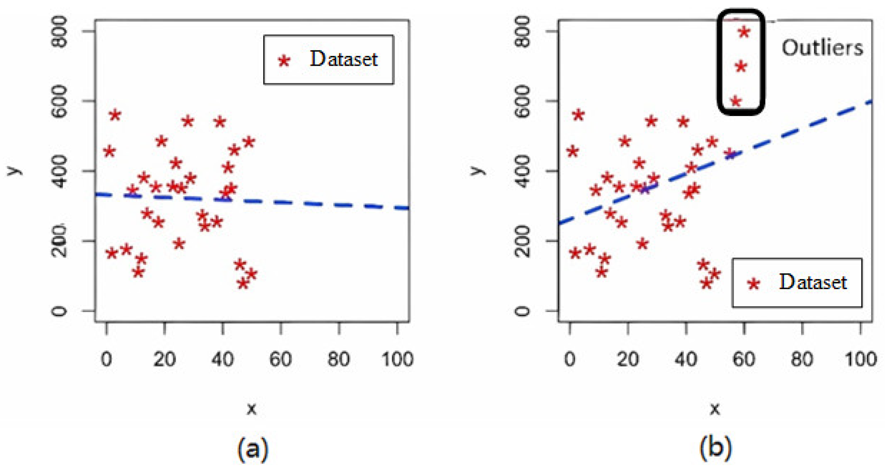 Processes 13 01818 g001