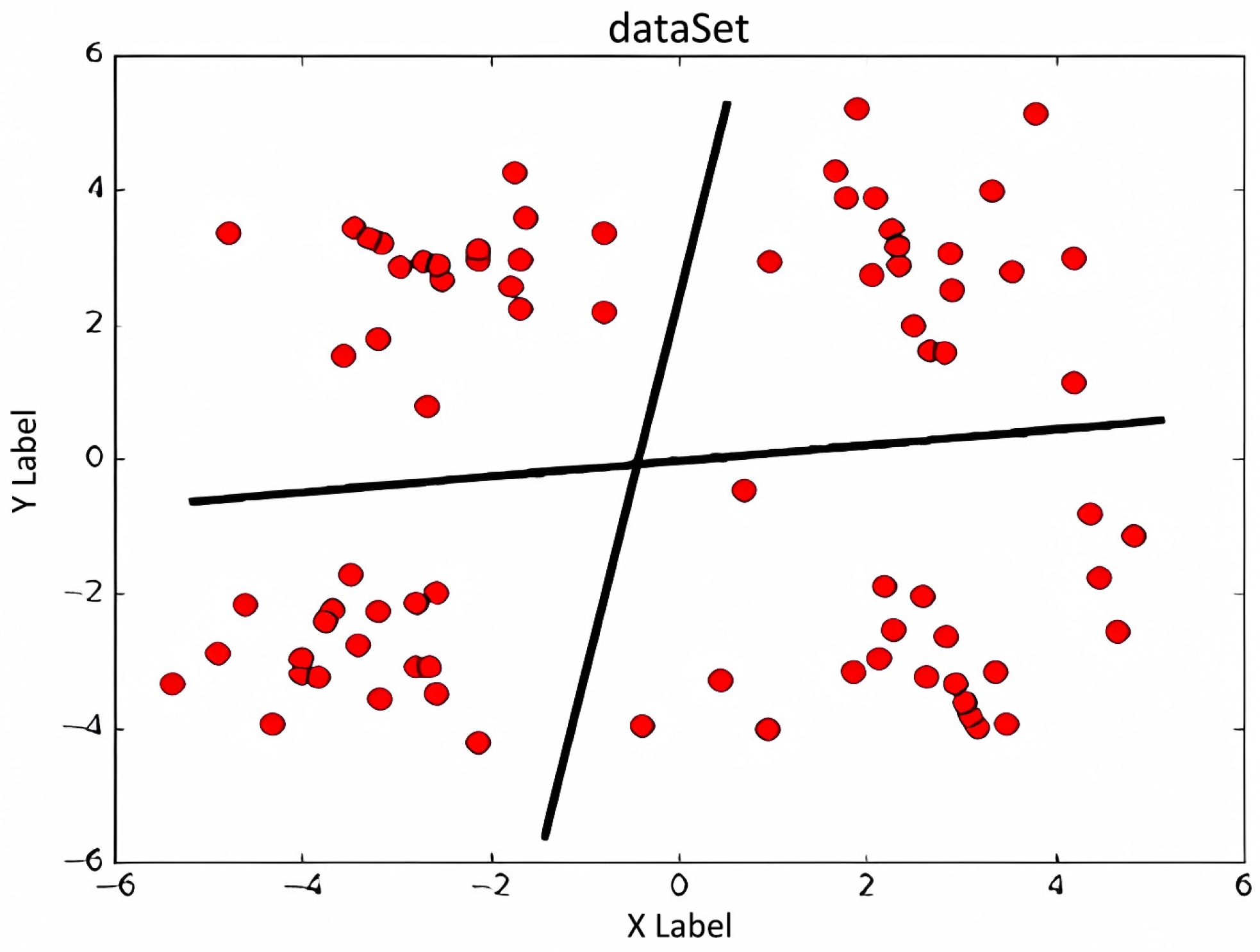 Processes 13 01818 g002